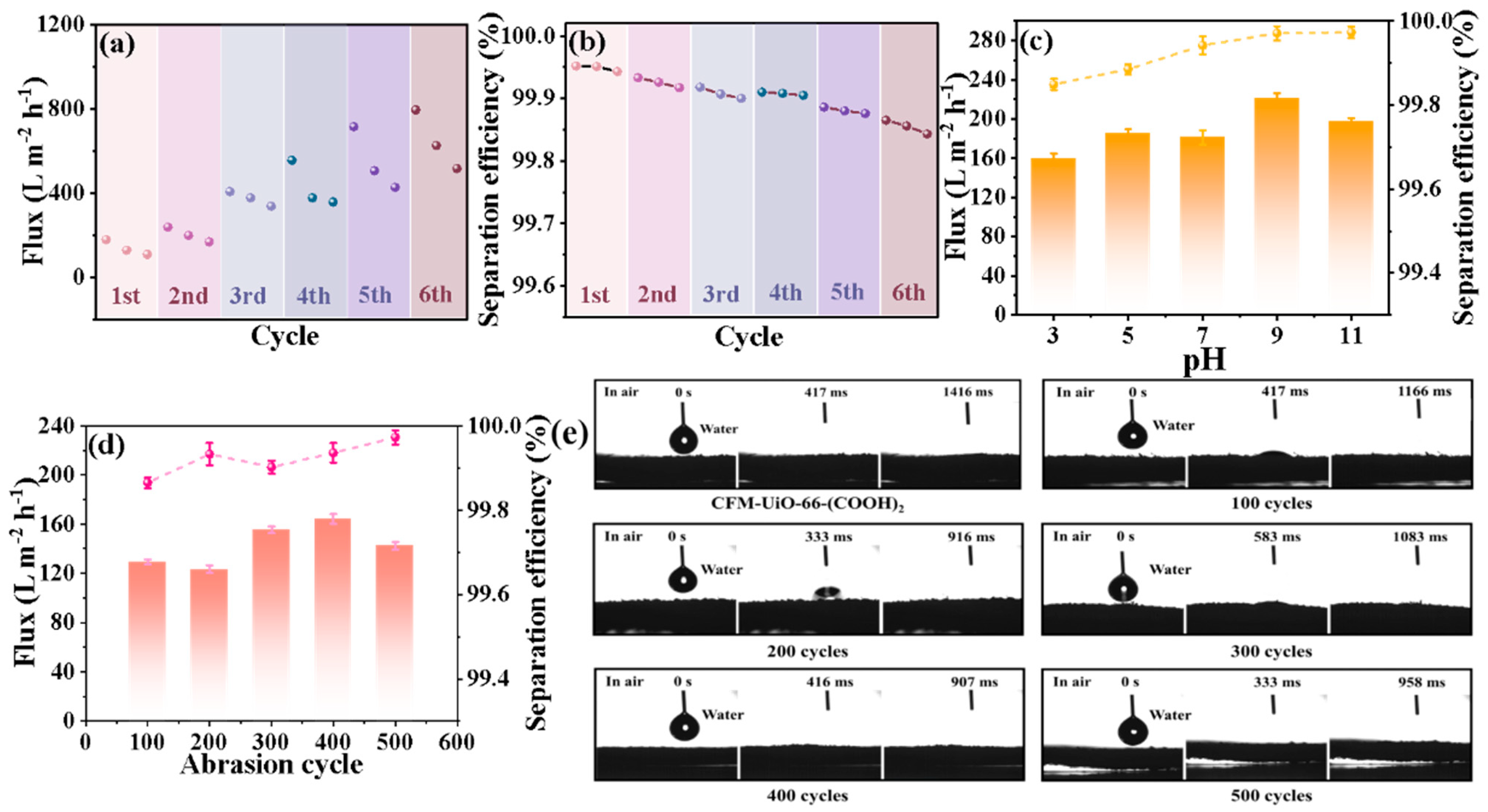 Polymers 17 02879 g005 Polymers 17 02879 g005