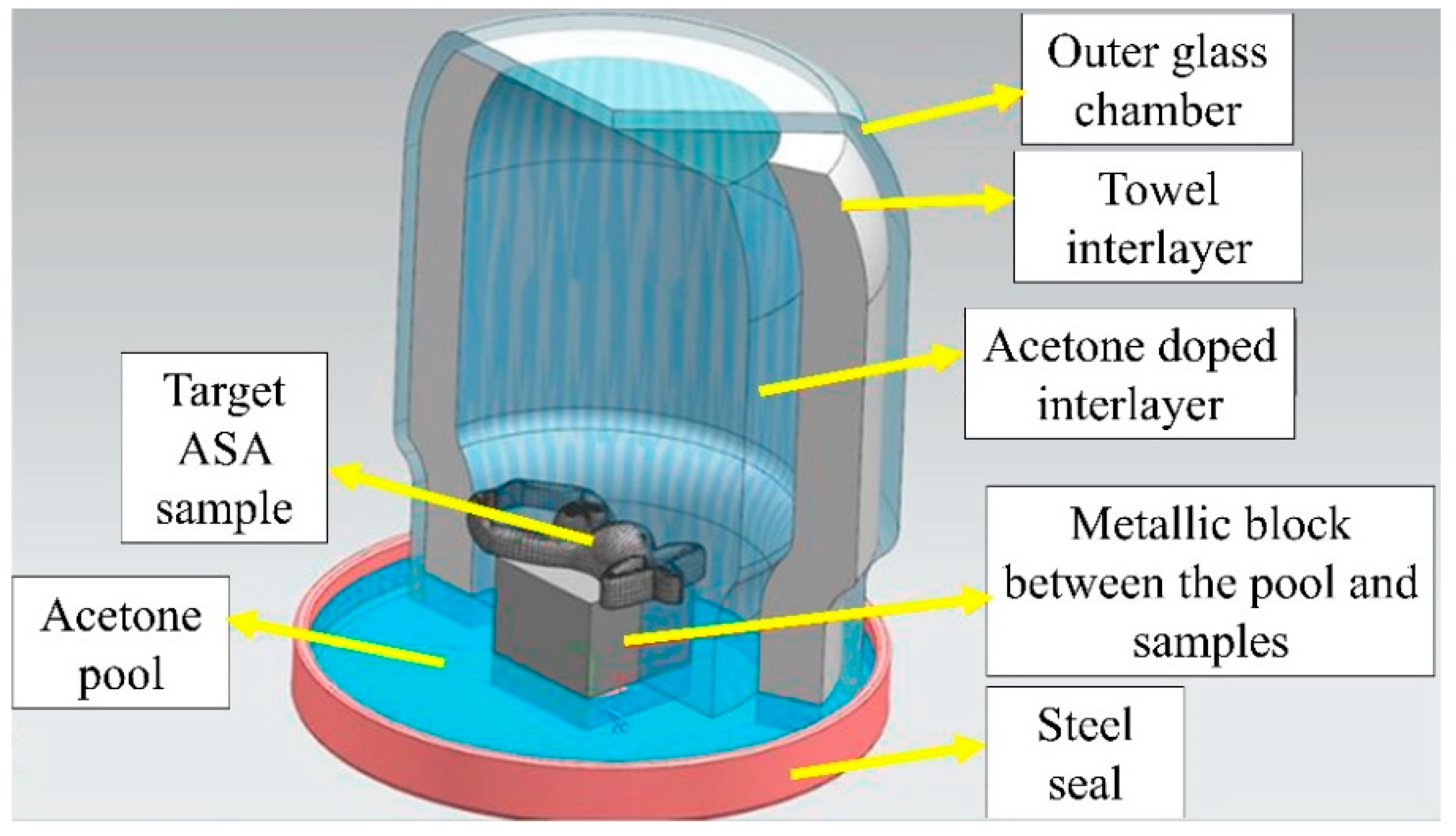 Polymers 17 02881 g003 Polymers 17 02881 g003