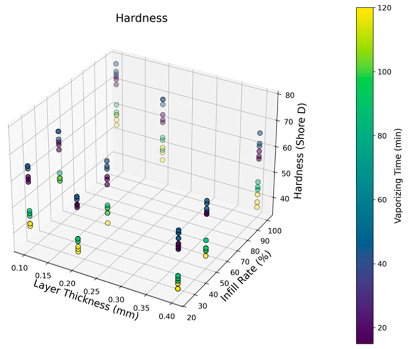 Polymers 17 02881 g004 Polymers 17 02881 g004