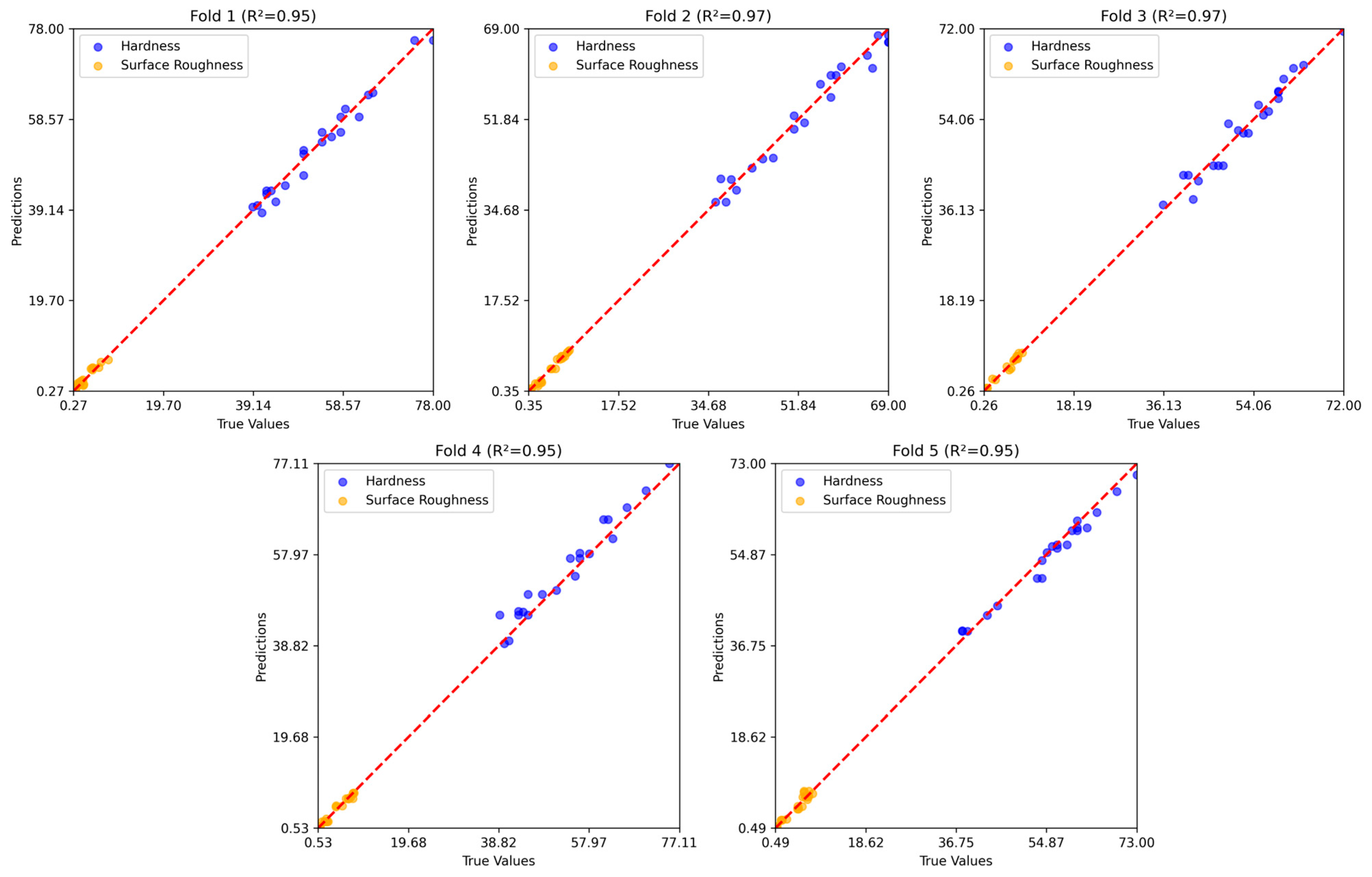 Polymers 17 02881 g009 Polymers 17 02881 g009