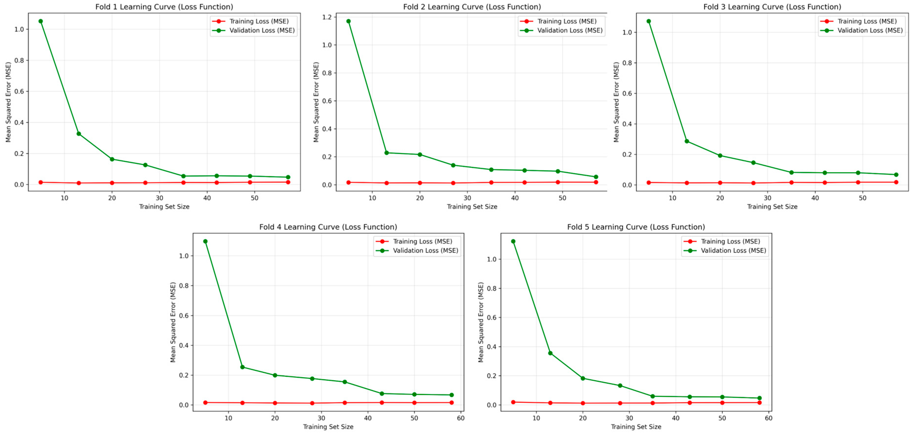 Polymers 17 02881 g011 Polymers 17 02881 g011
