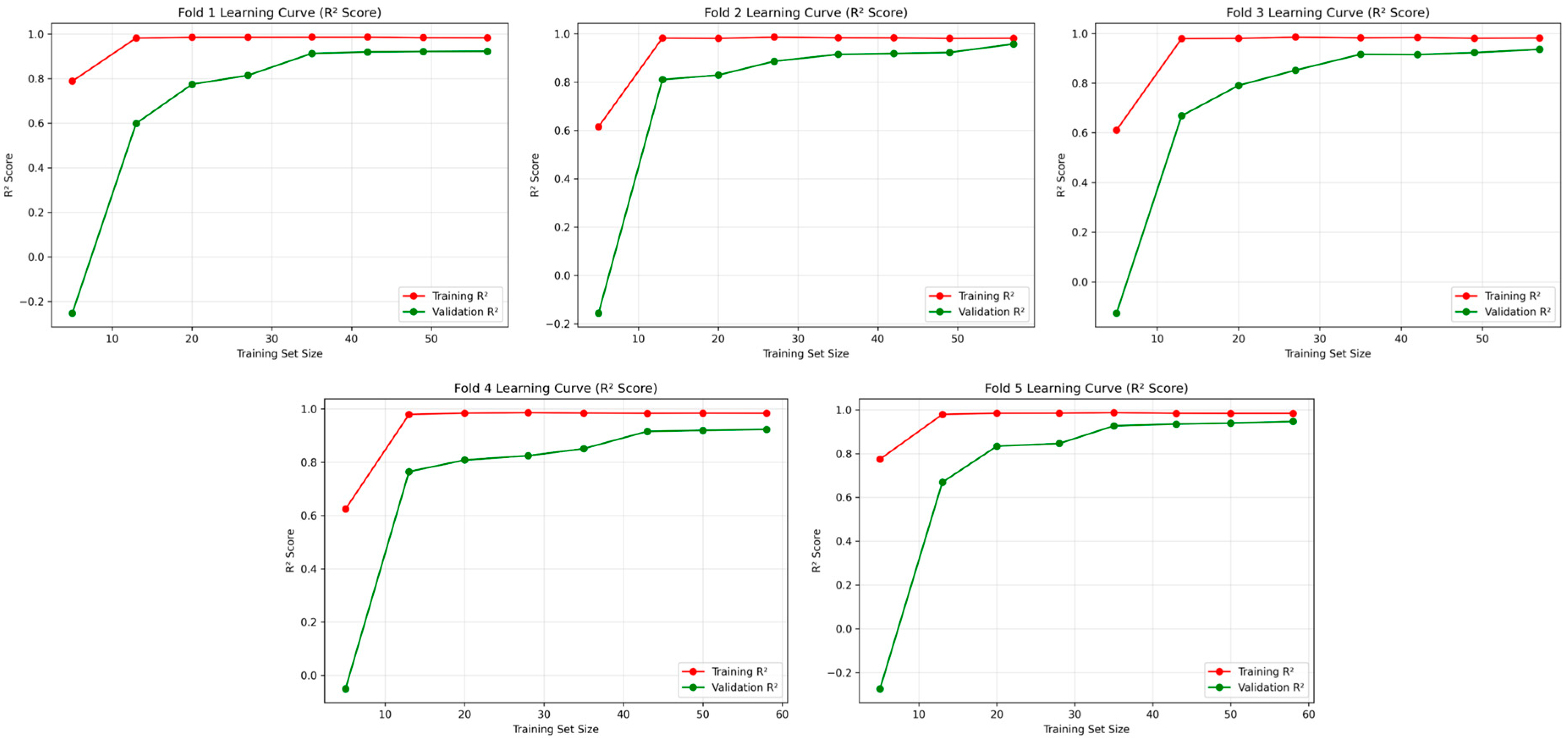 Polymers 17 02881 g012 Polymers 17 02881 g012