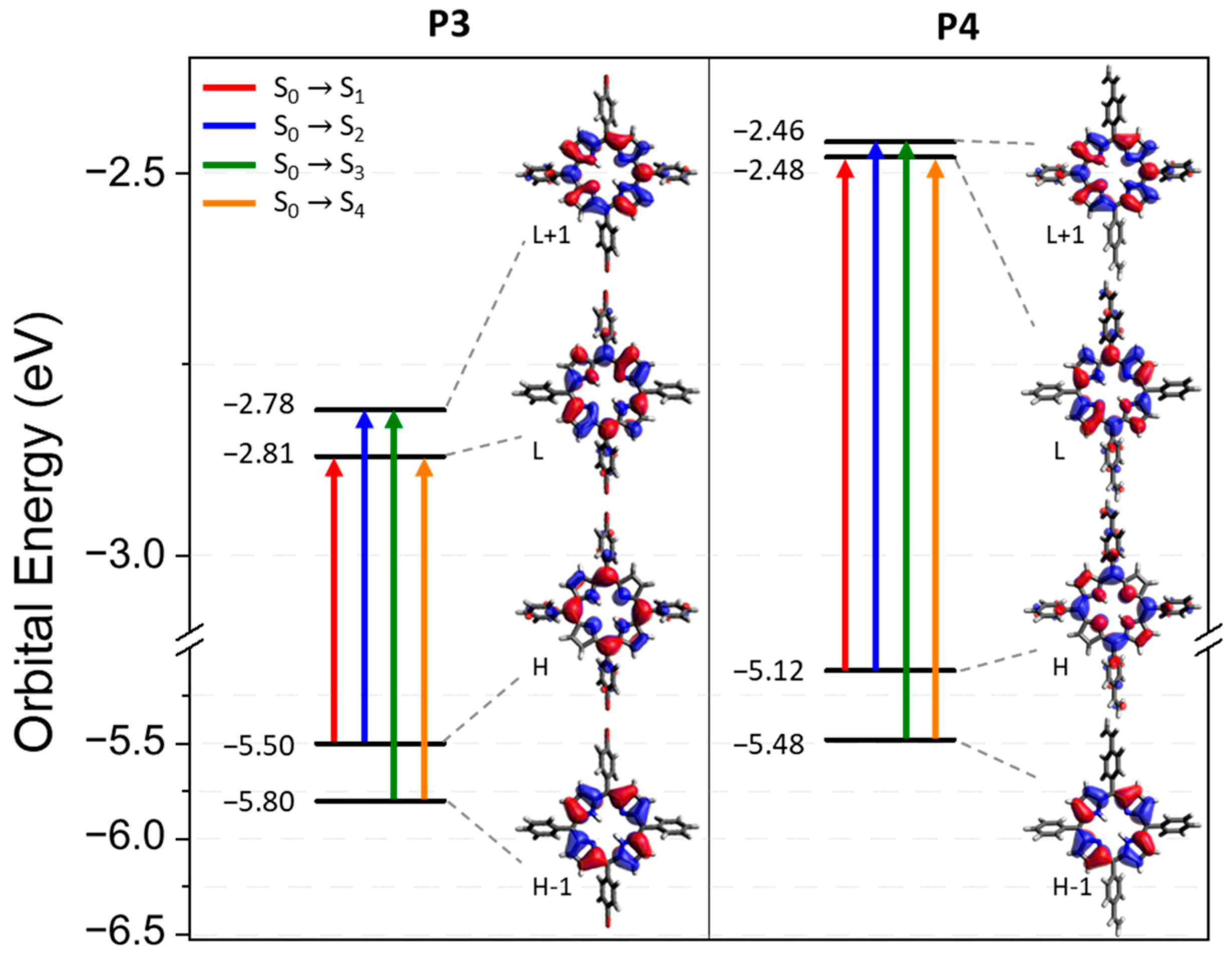 Polymers 17 02882 g004 Polymers 17 02882 g004