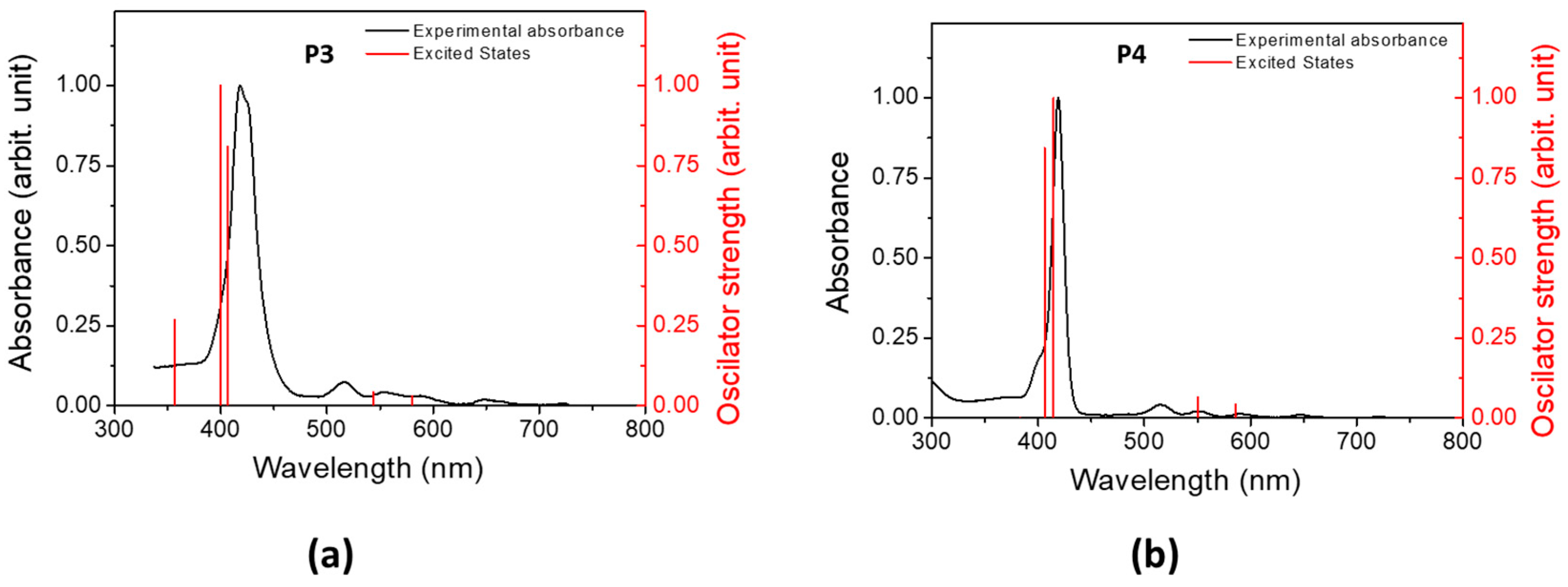 Polymers 17 02882 g005 Polymers 17 02882 g005