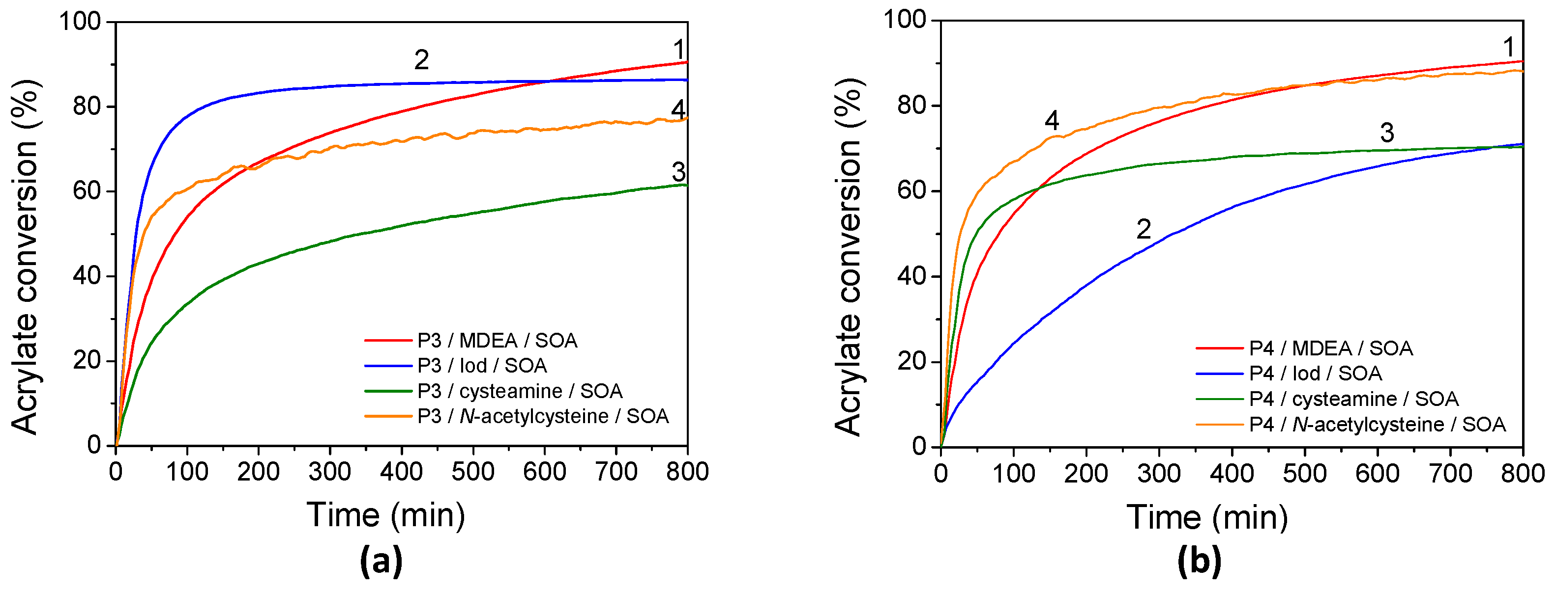 Polymers 17 02882 g009 Polymers 17 02882 g009