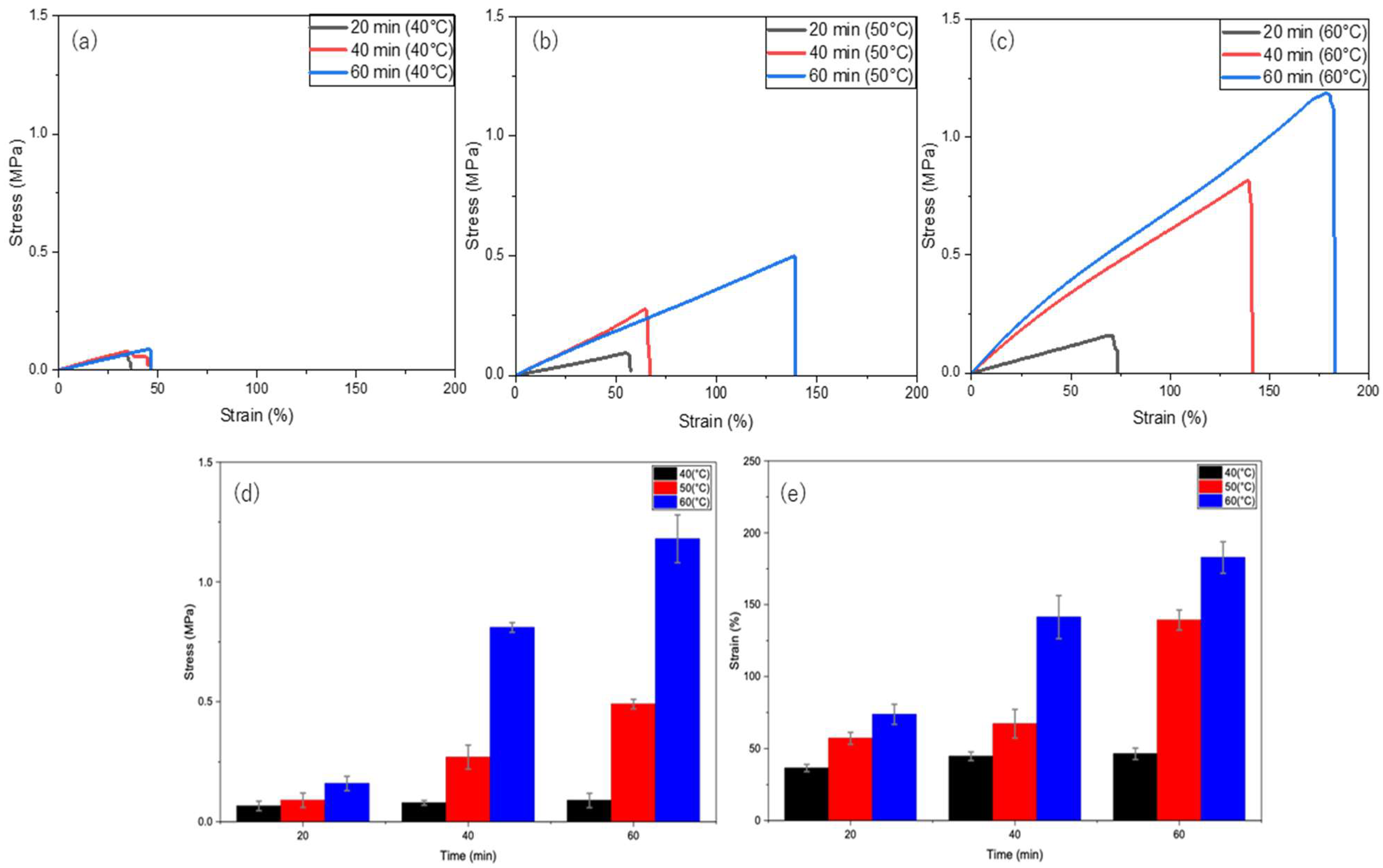 Polymers 17 02883 g004 Polymers 17 02883 g004