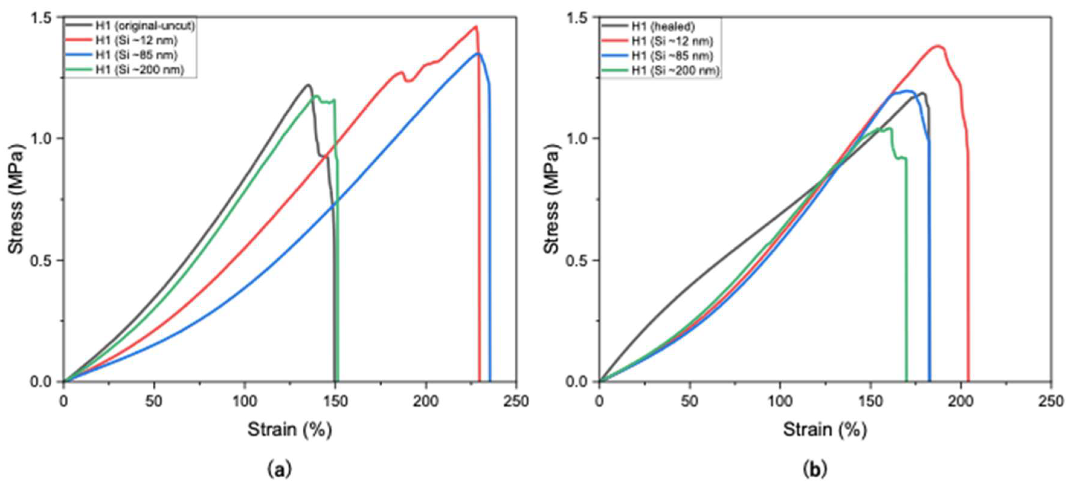 Polymers 17 02883 g005 Polymers 17 02883 g005