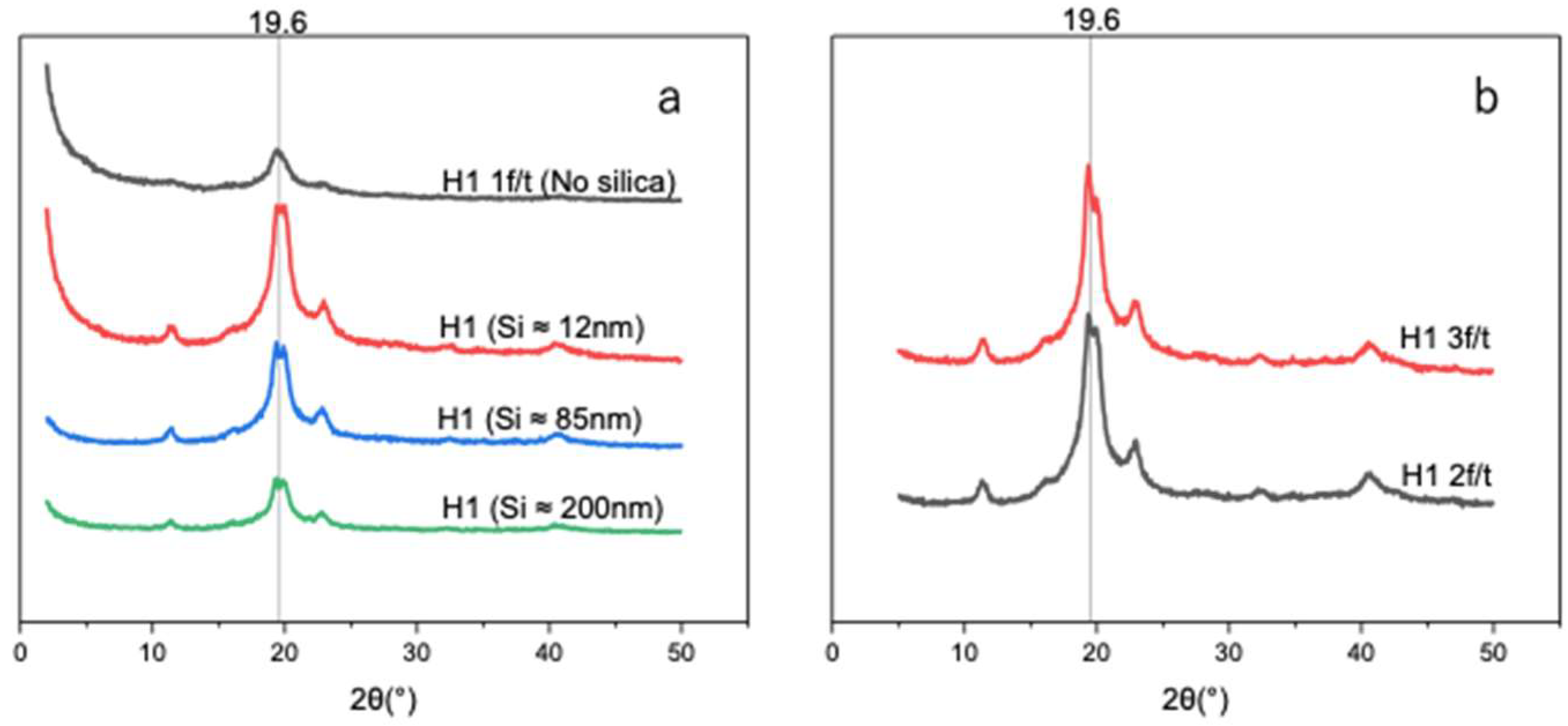 Polymers 17 02883 g007 Polymers 17 02883 g007