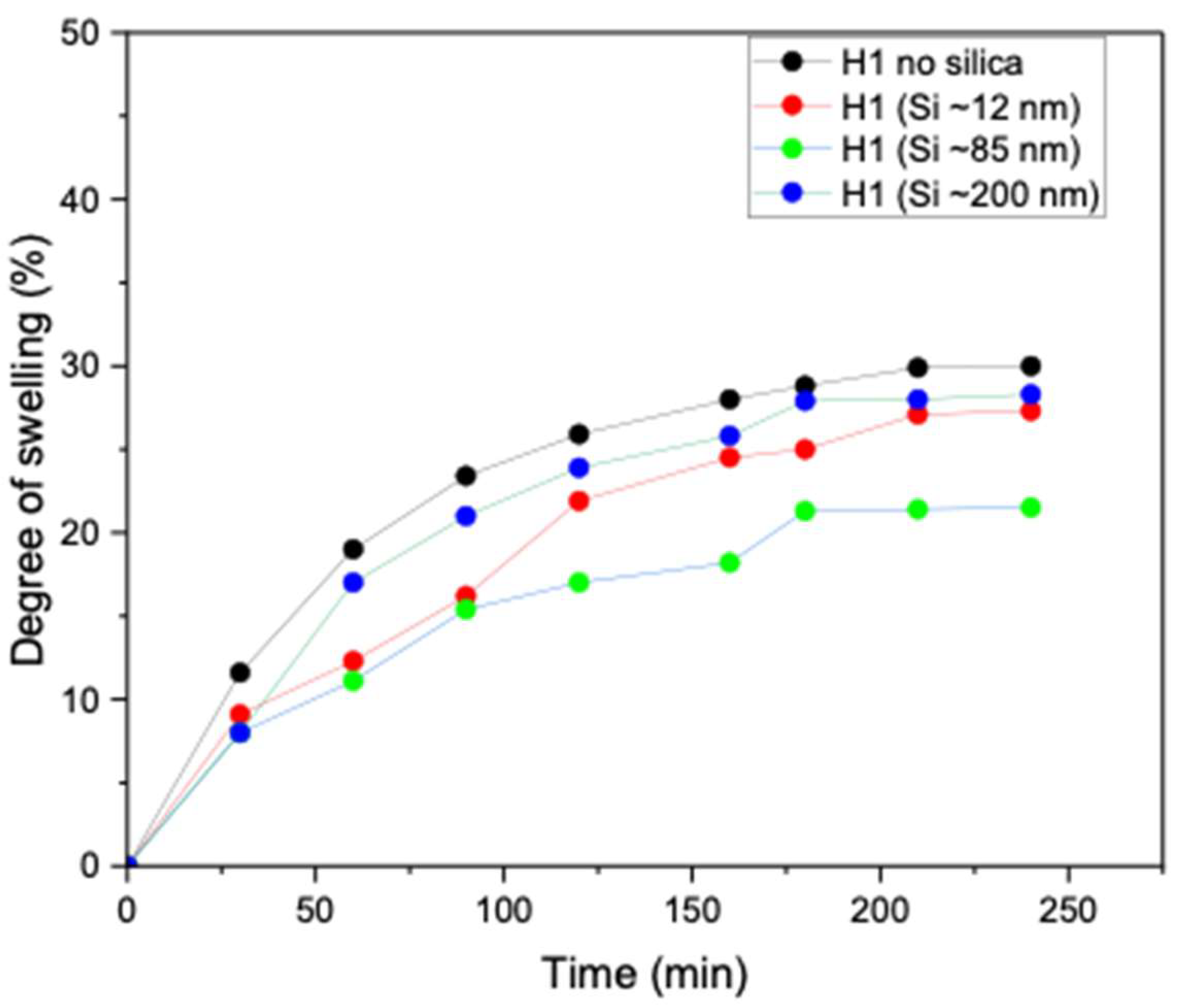 Polymers 17 02883 g008 Polymers 17 02883 g008