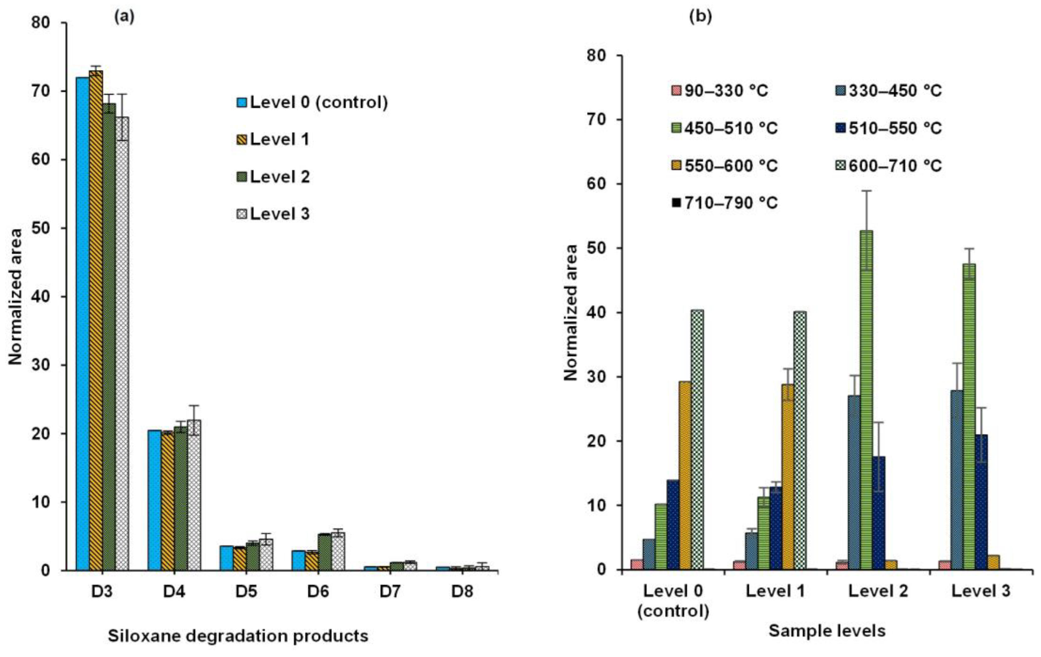 Polymers 17 02884 g004