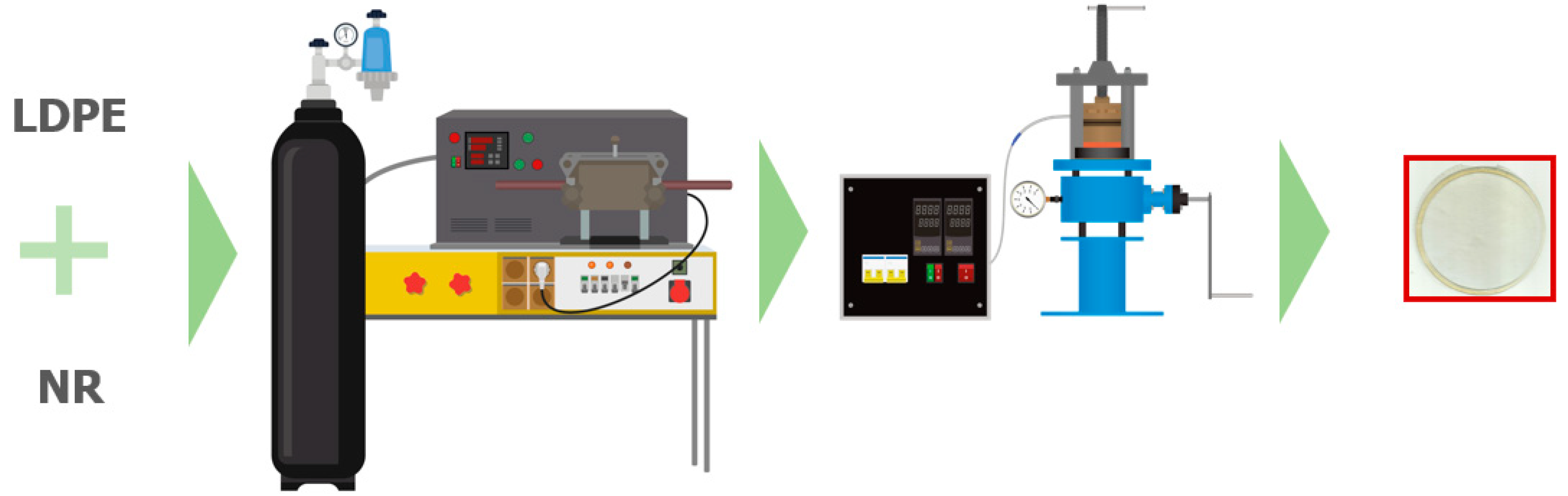 Polymers 17 02885 g001 Polymers 17 02885 g001