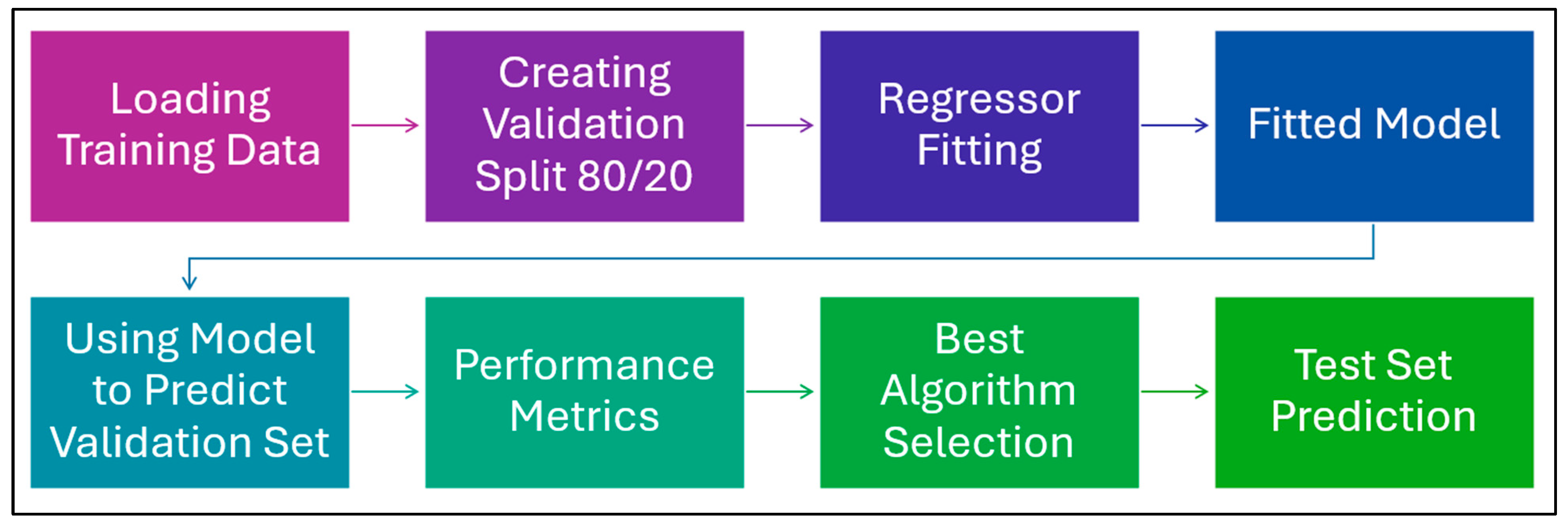 Polymers 17 02887 g003 Polymers 17 02887 g003