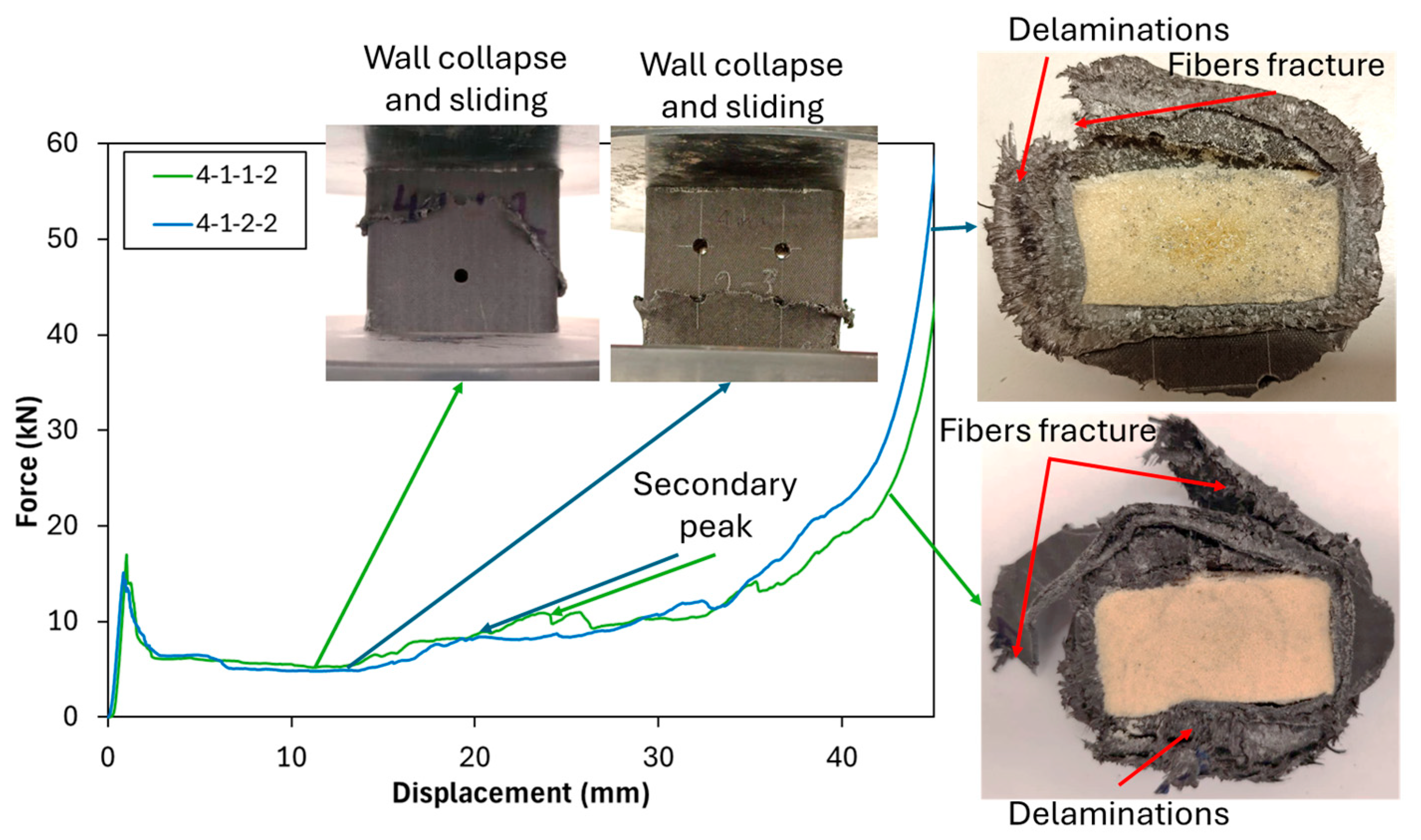 Polymers 17 02887 g006 Polymers 17 02887 g006