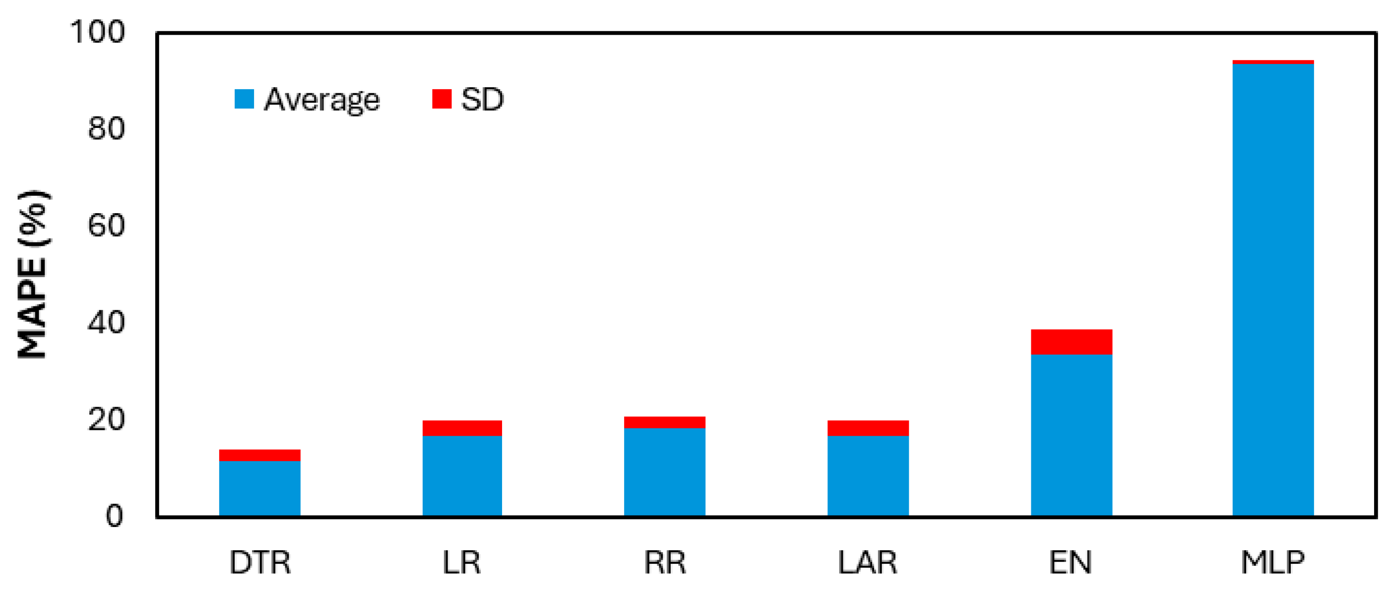 Polymers 17 02887 g010 Polymers 17 02887 g010