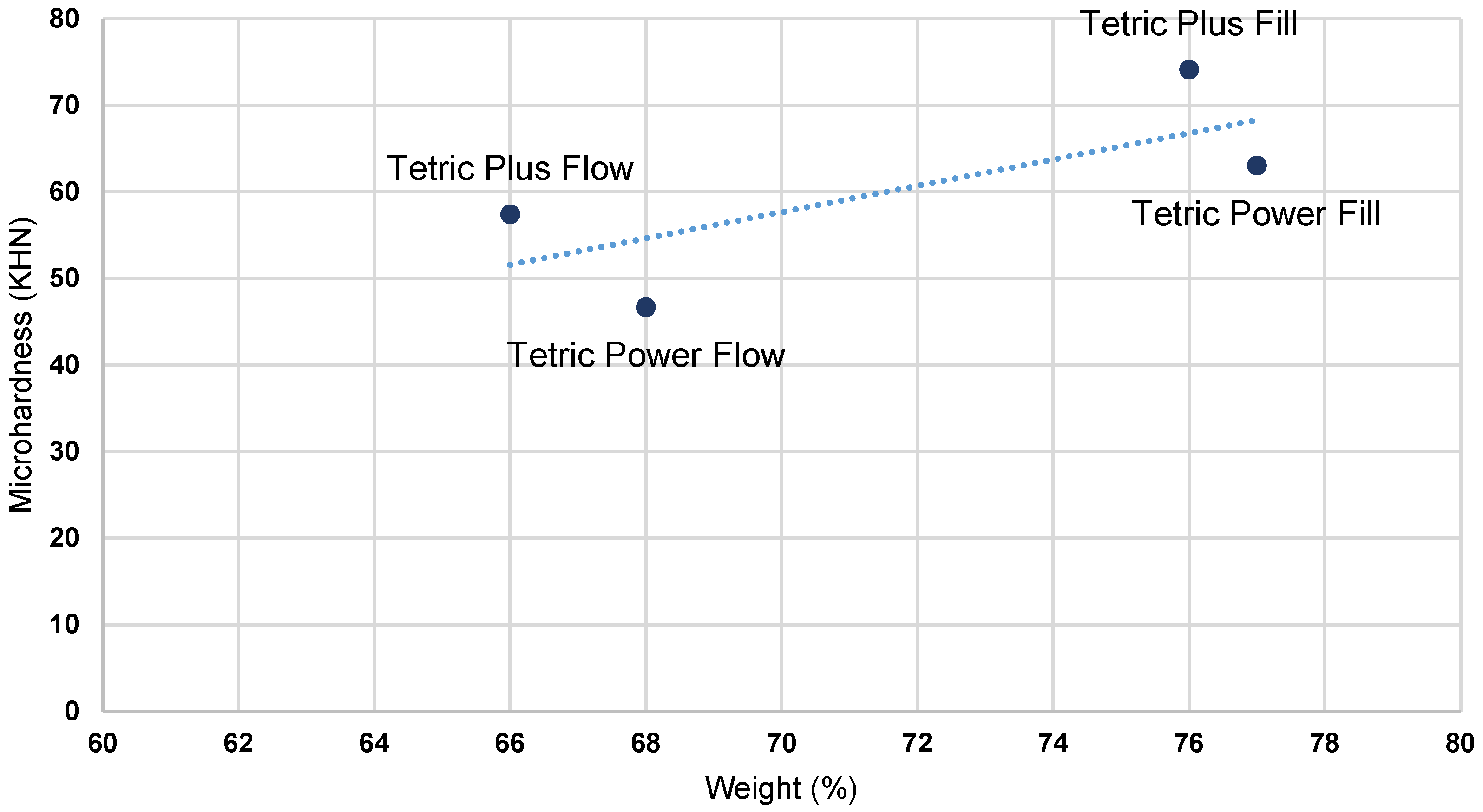 Polymers 17 02889 g003