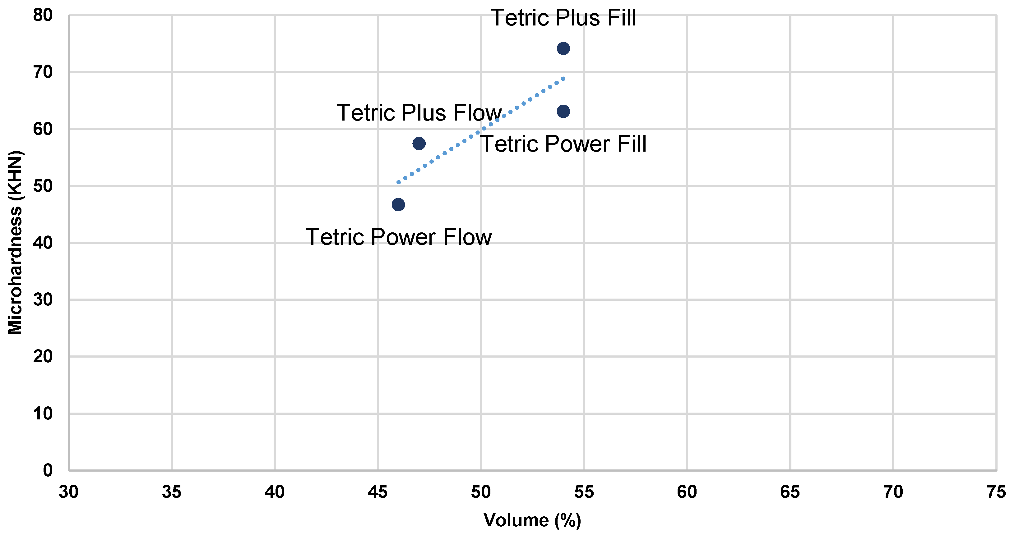Polymers 17 02889 g005