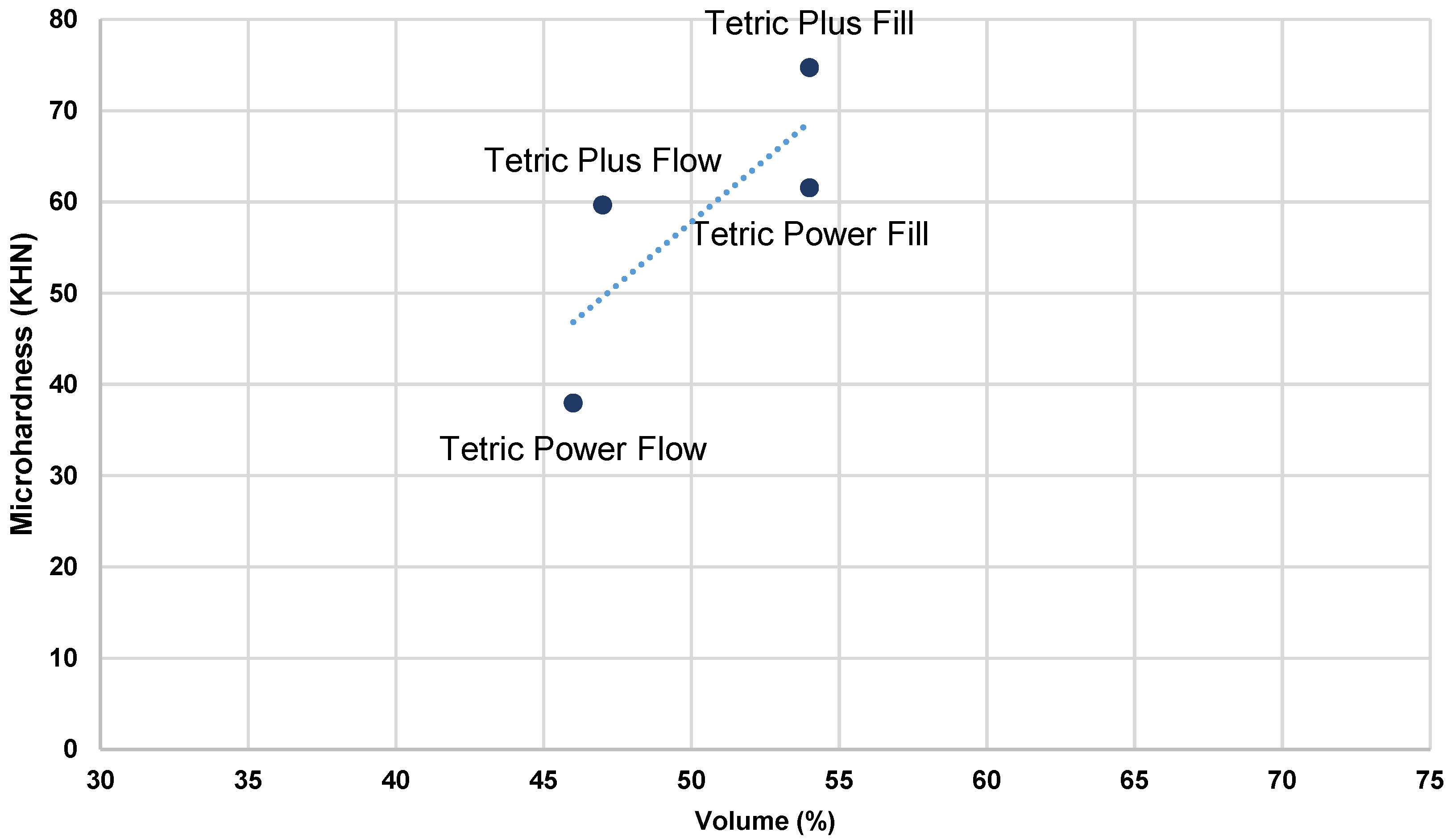 Polymers 17 02889 g006
