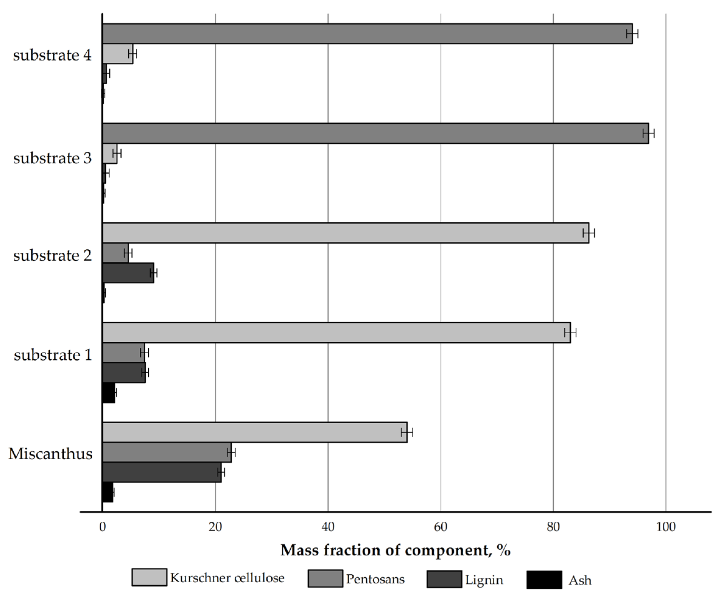 Polymers 17 02890 g001 Polymers 17 02890 g001