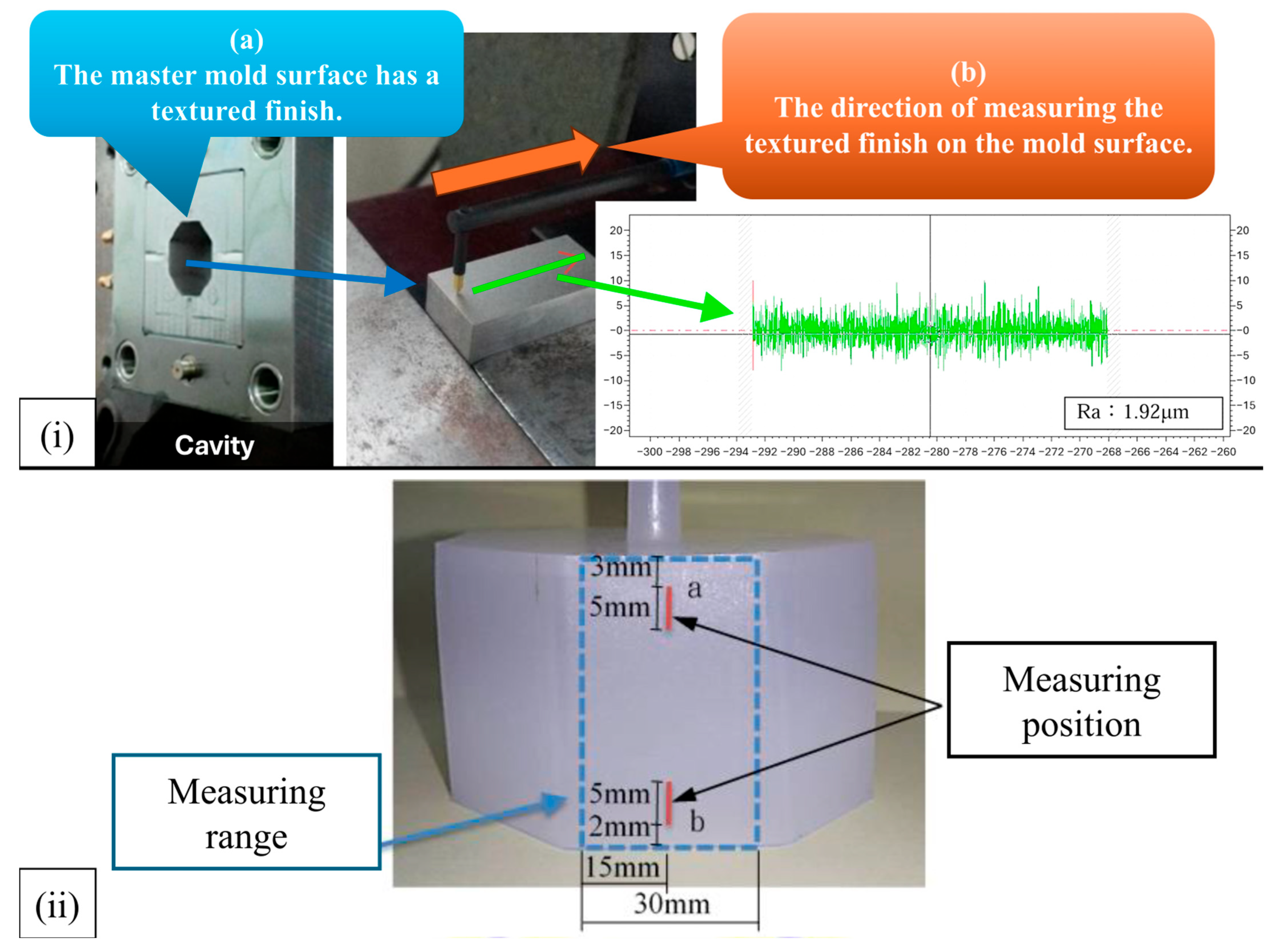 Polymers 17 02892 g004