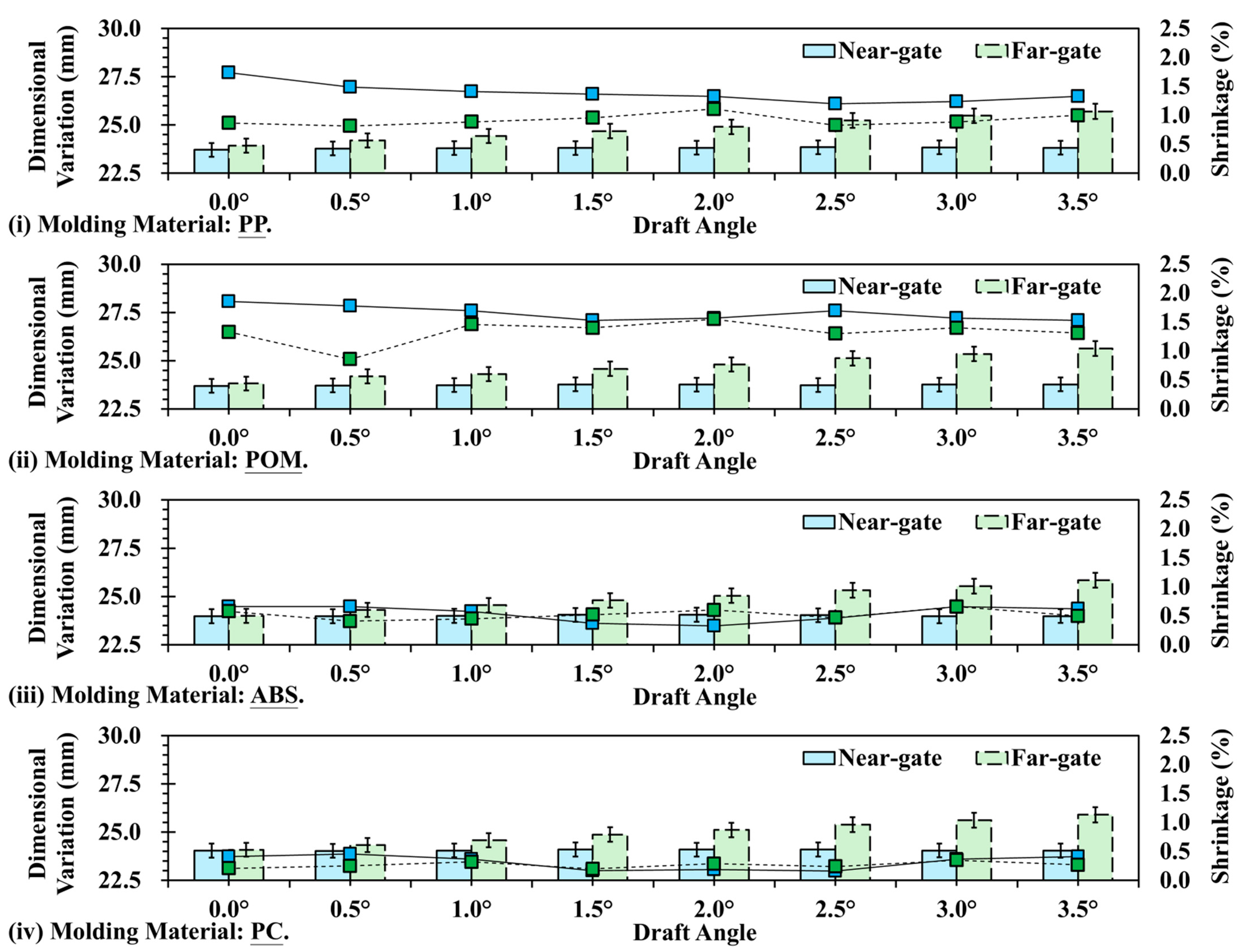 Polymers 17 02892 g011