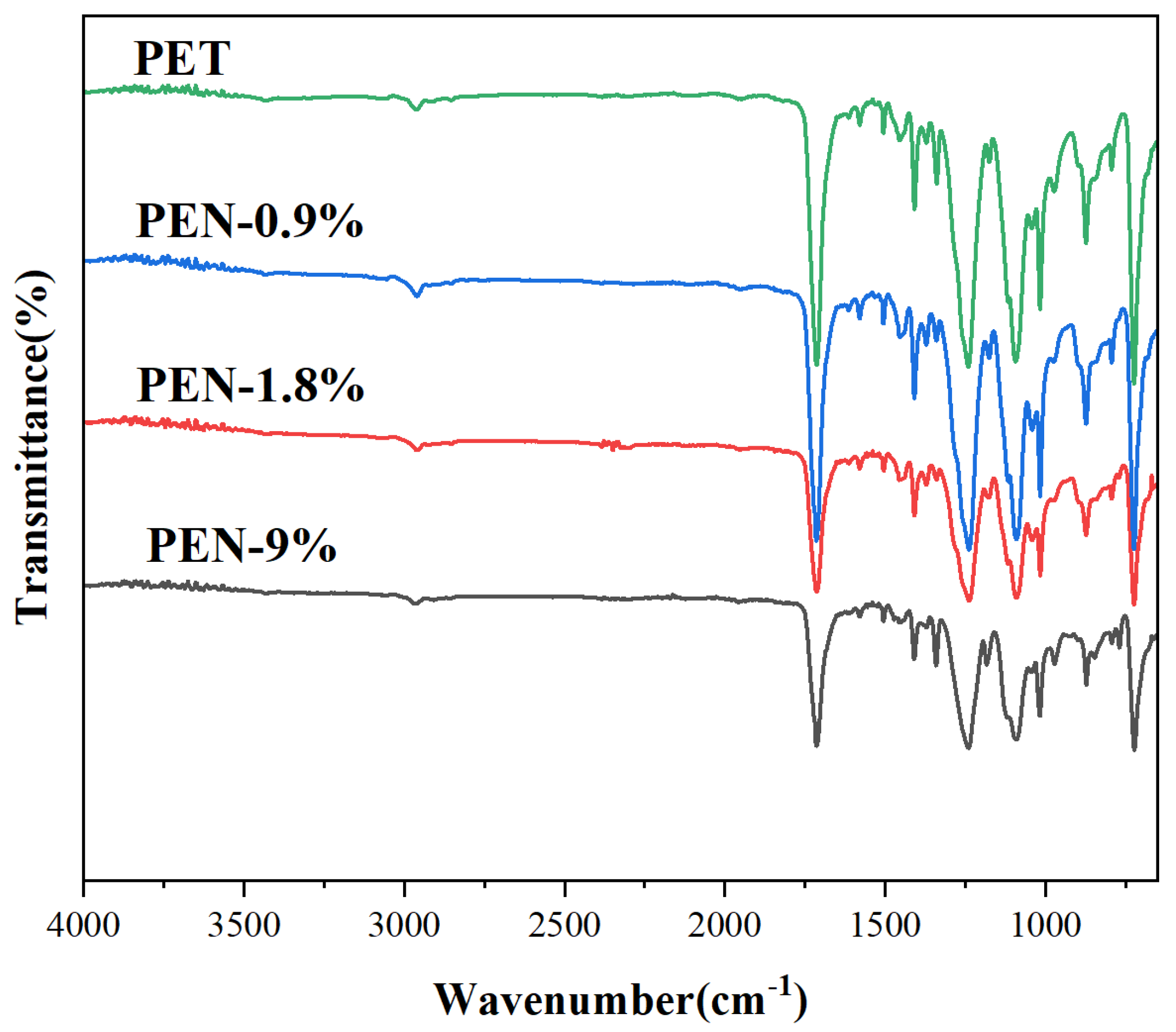 Polymers 17 02893 g001