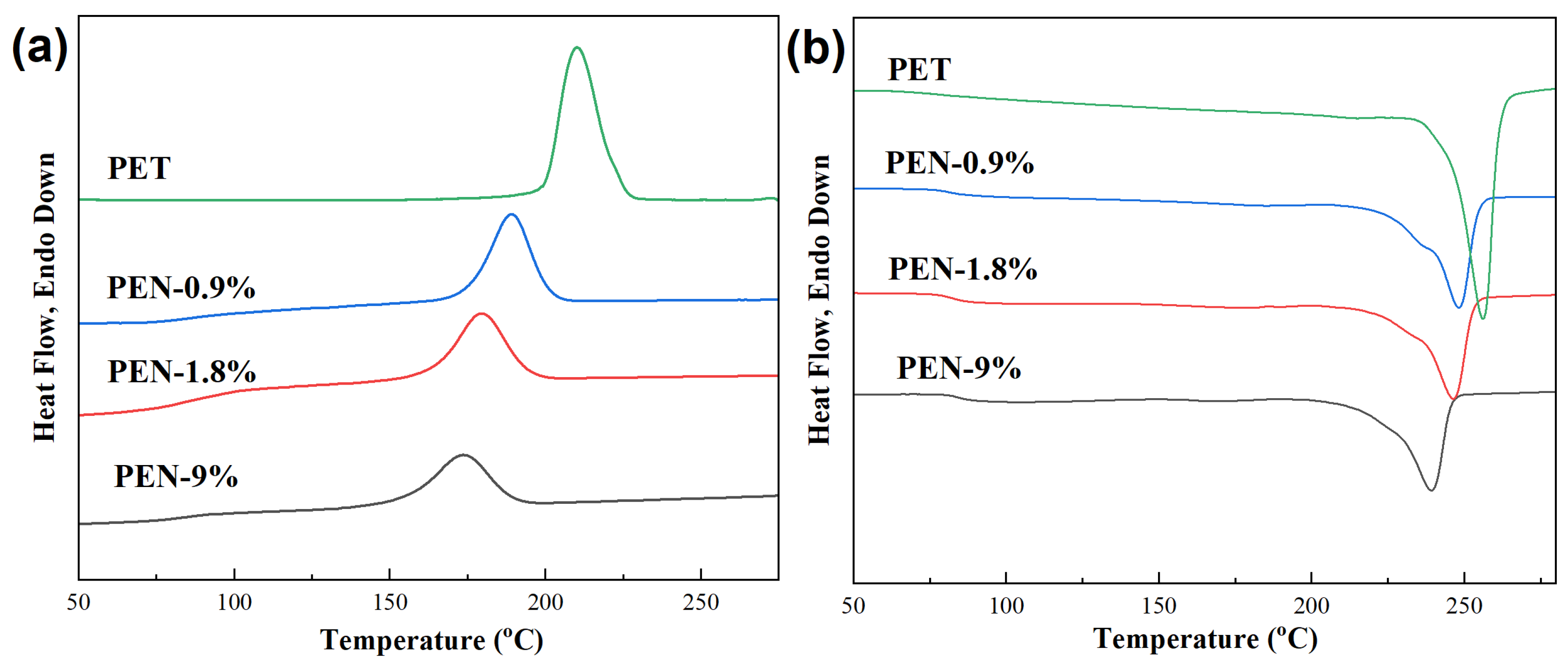 Polymers 17 02893 g002