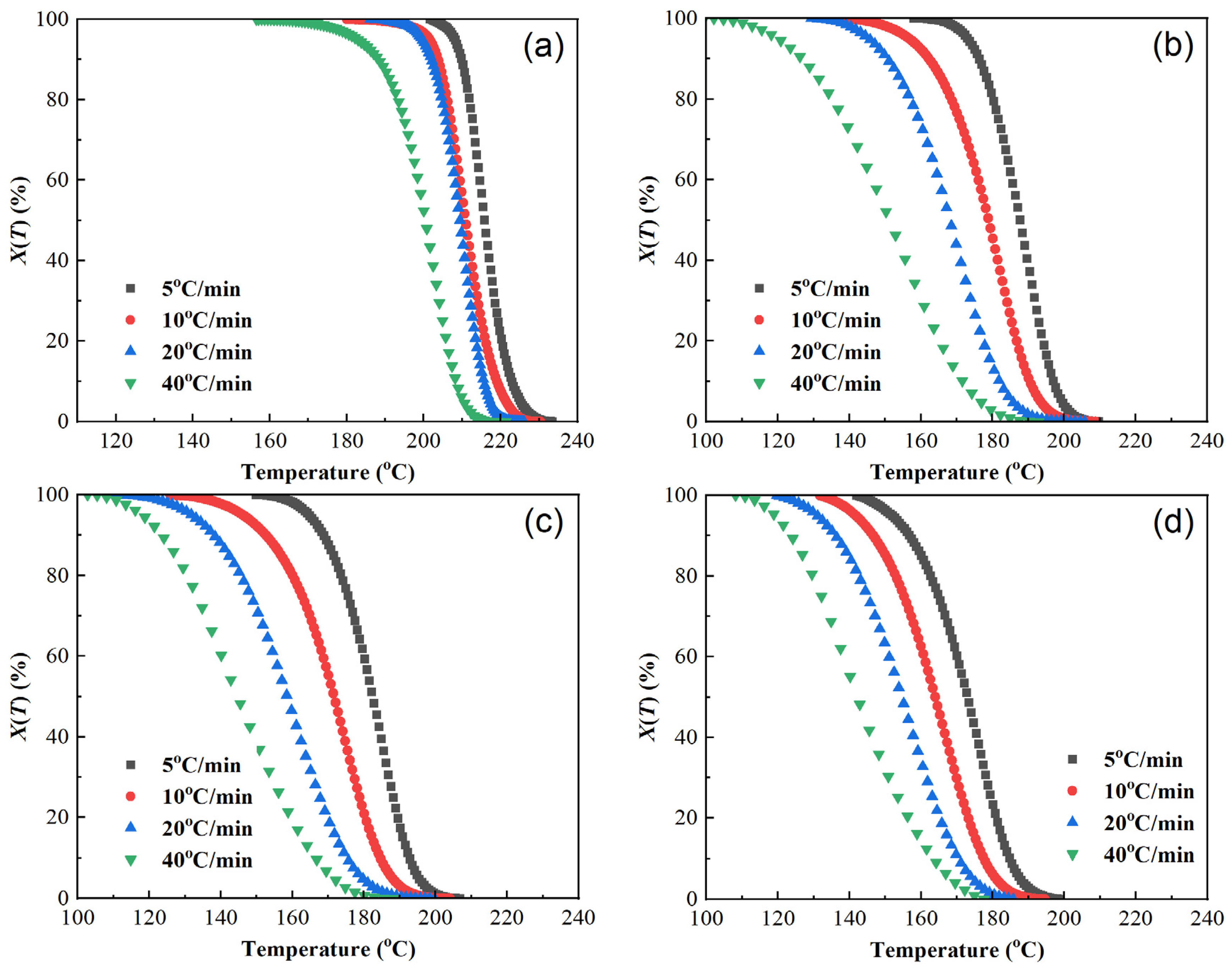 Polymers 17 02893 g004