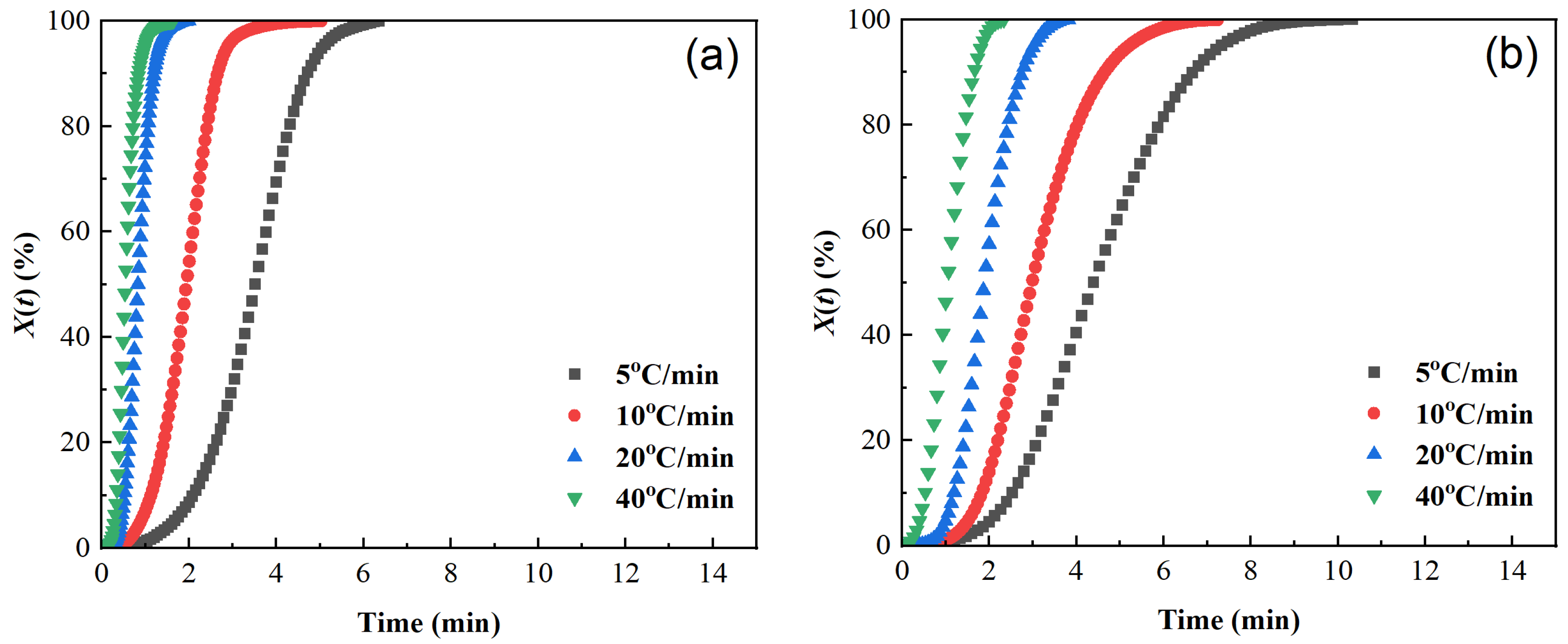 Polymers 17 02893 g005a