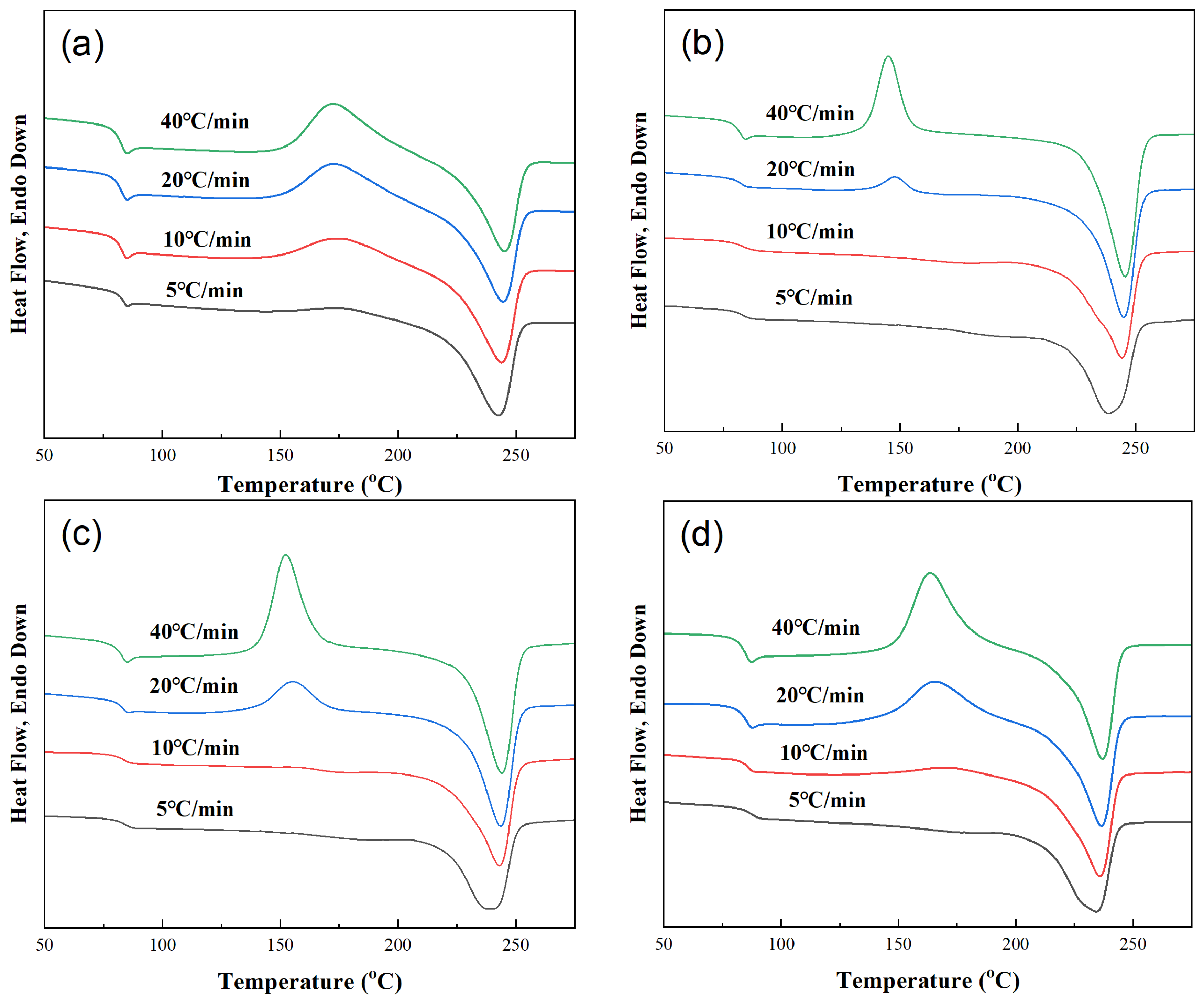 Polymers 17 02893 g006