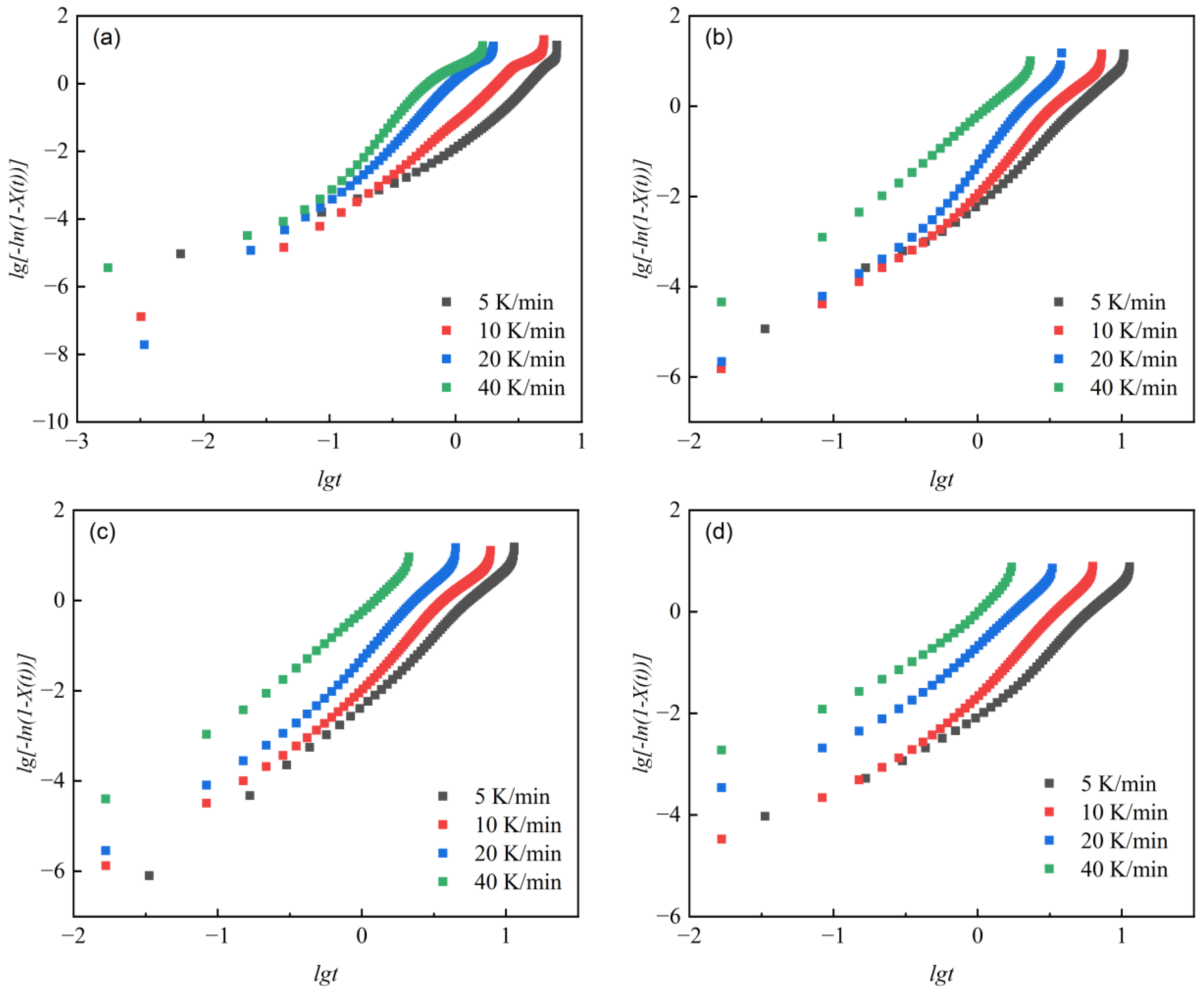 Polymers 17 02893 g007