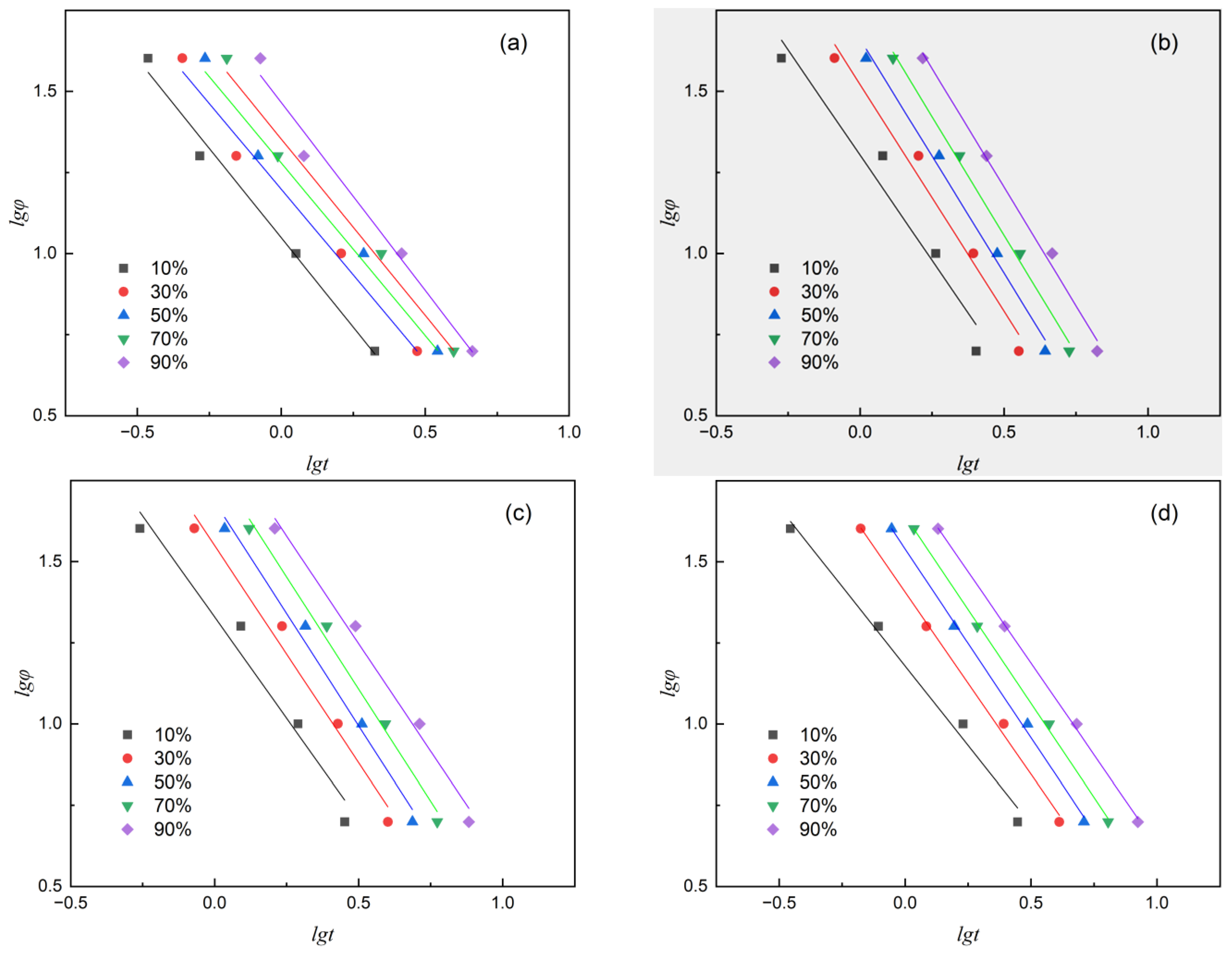 Polymers 17 02893 g008