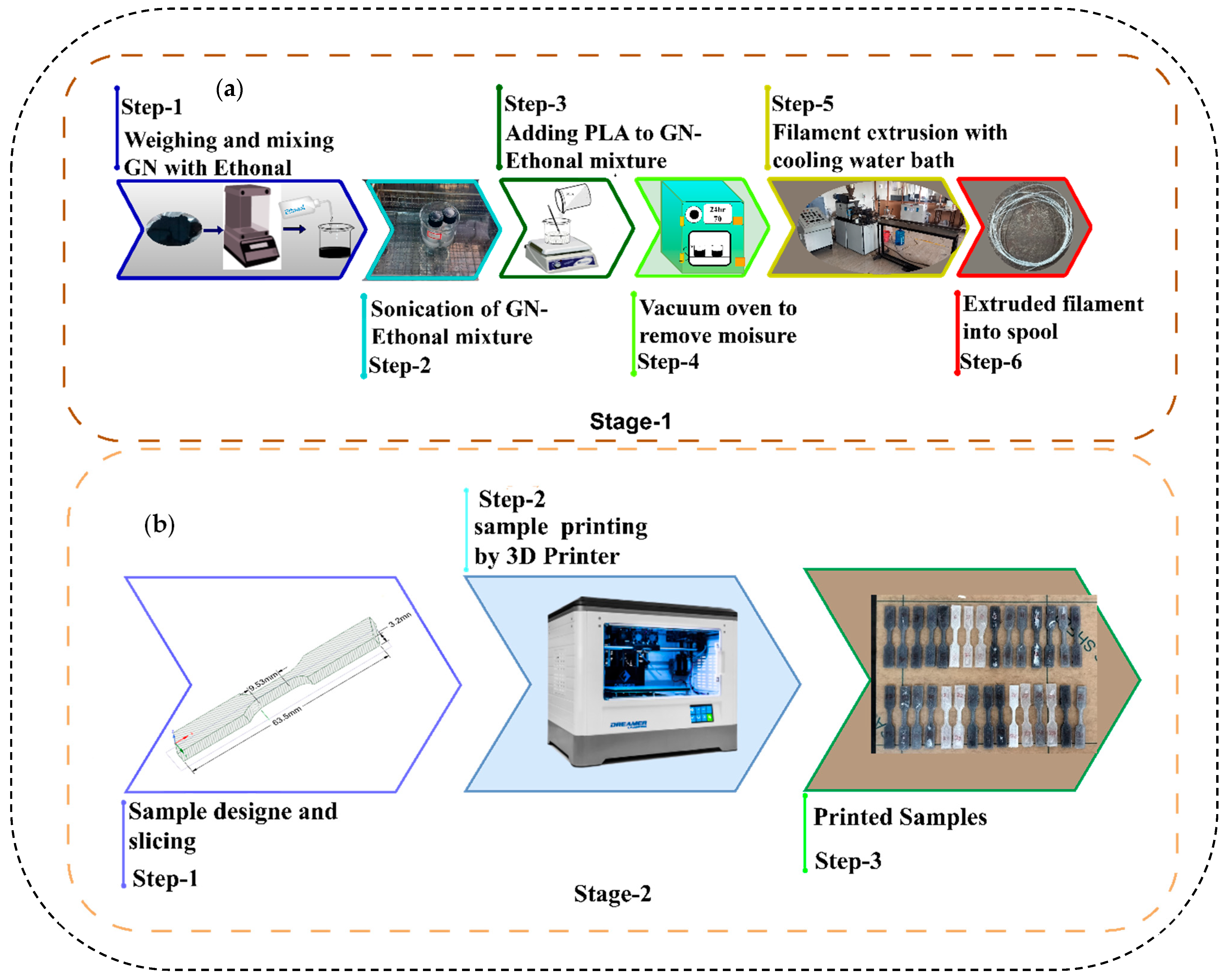 Polymers 17 02894 g002 Polymers 17 02894 g002