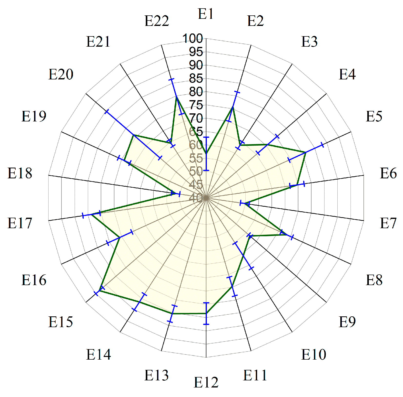 Polymers 17 02894 g004 Polymers 17 02894 g004