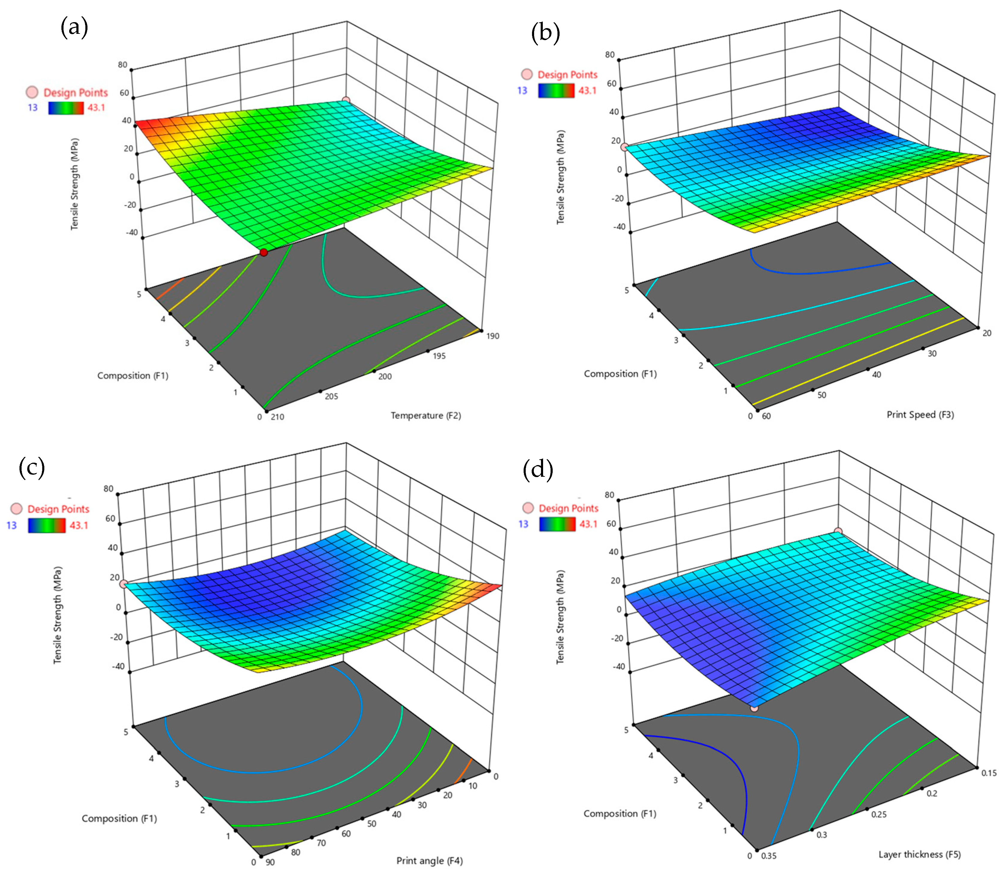Polymers 17 02894 g005 Polymers 17 02894 g005