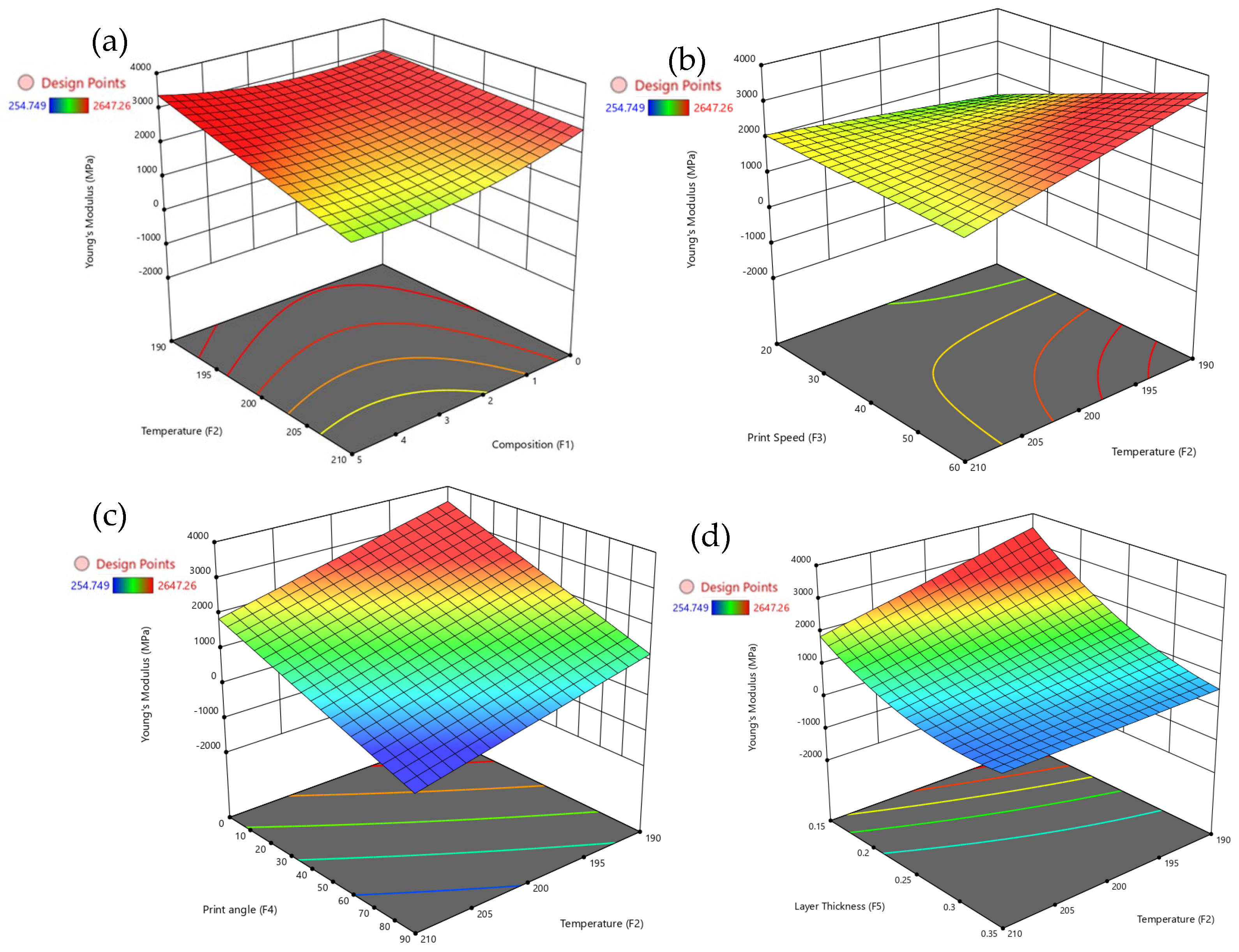 Polymers 17 02894 g006 Polymers 17 02894 g006