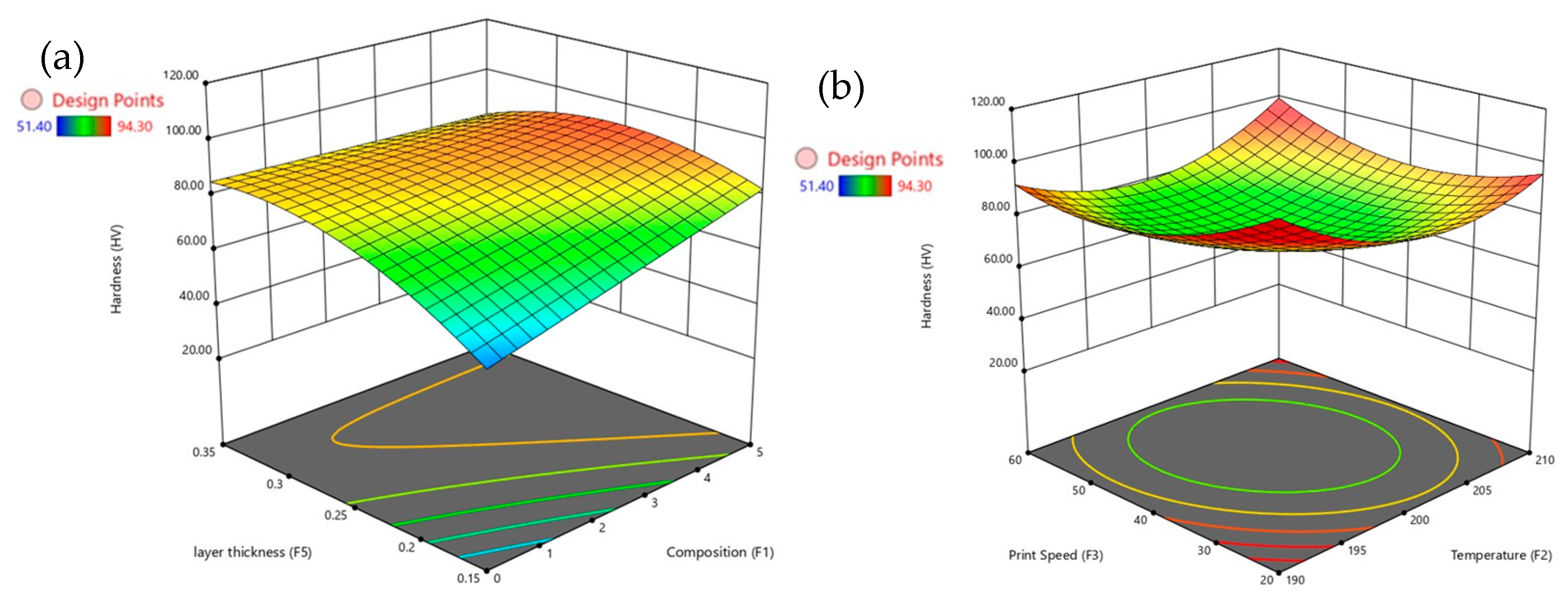 Polymers 17 02894 g007a Polymers 17 02894 g007a