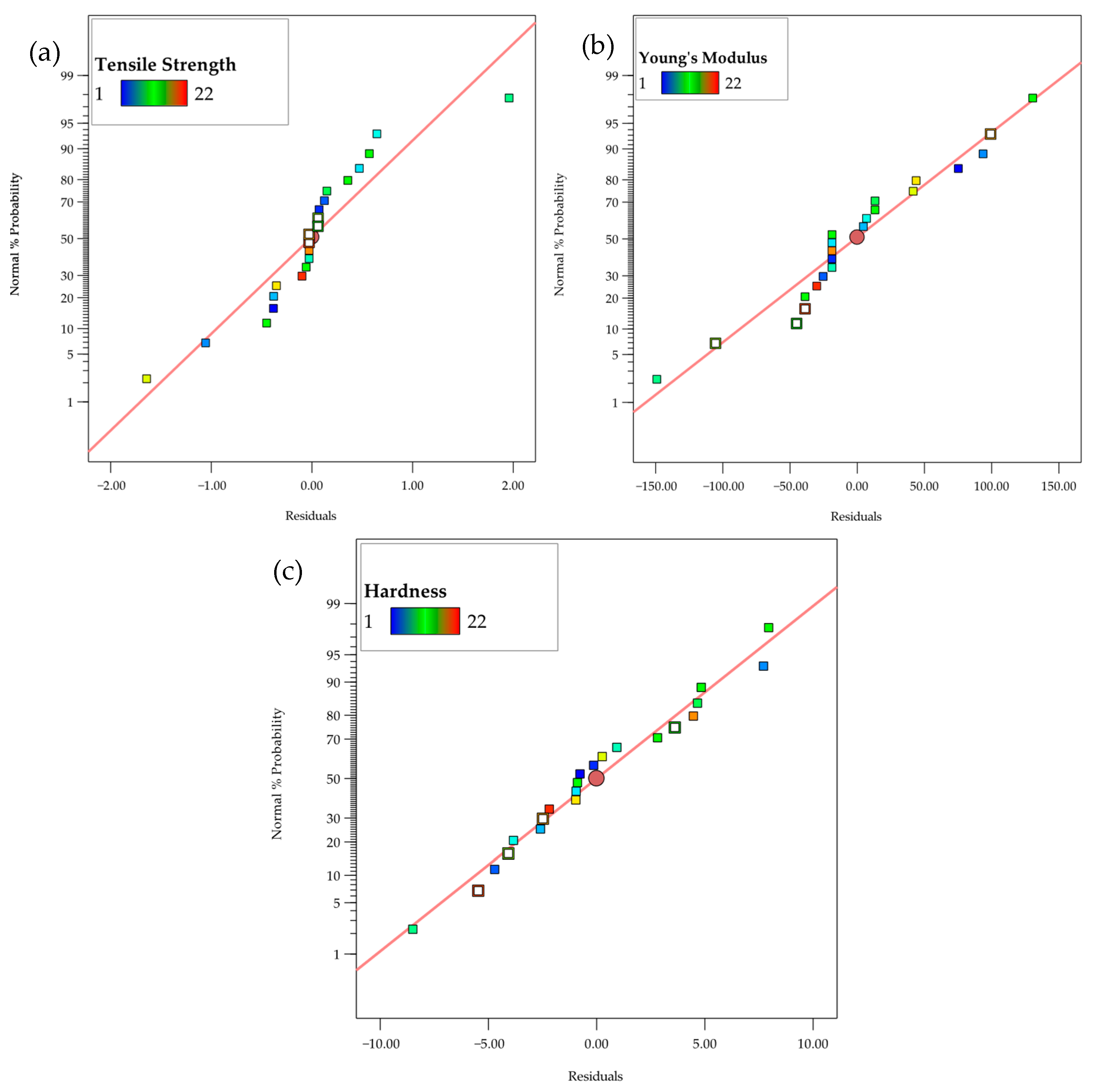 Polymers 17 02894 g008 Polymers 17 02894 g008