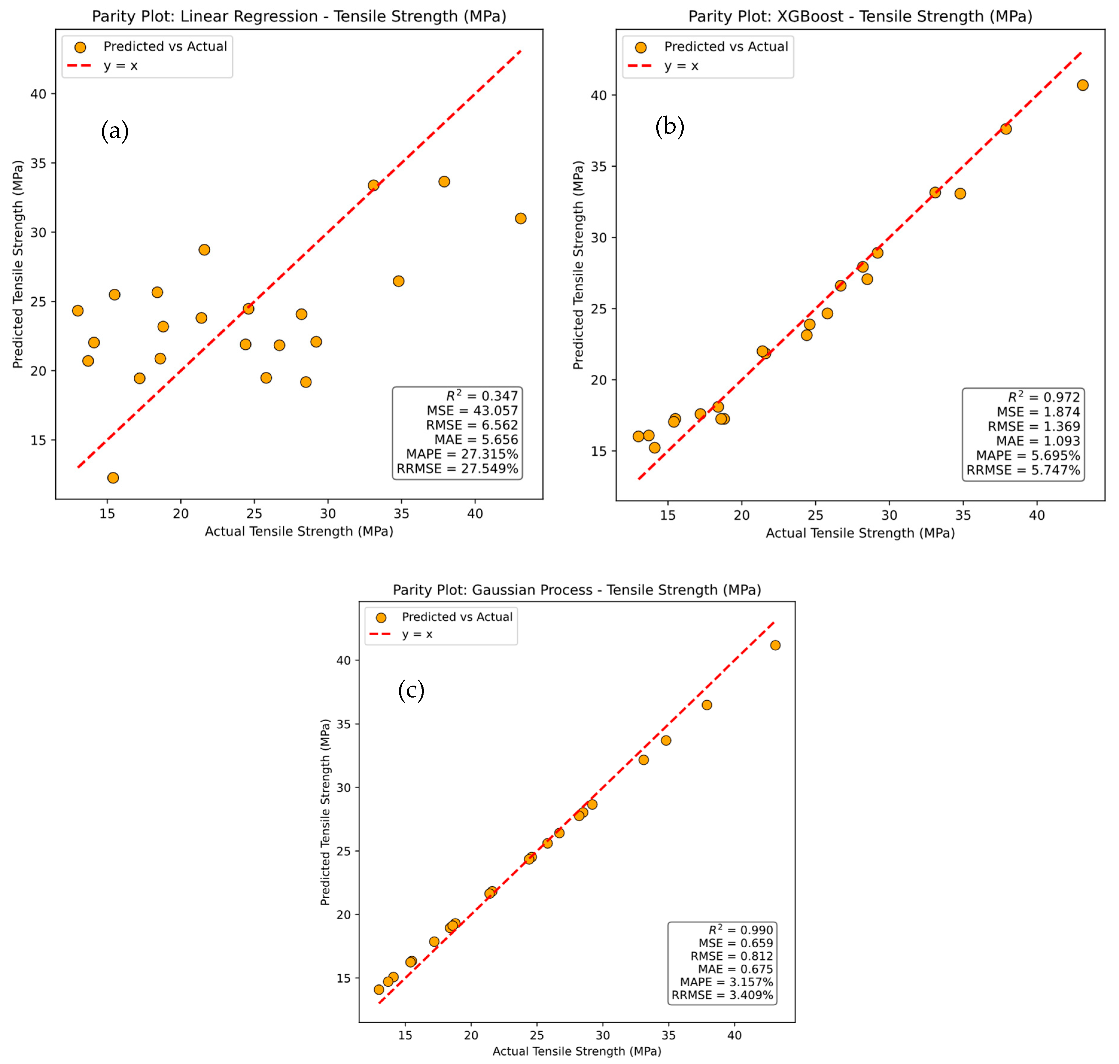 Polymers 17 02894 g009 Polymers 17 02894 g009