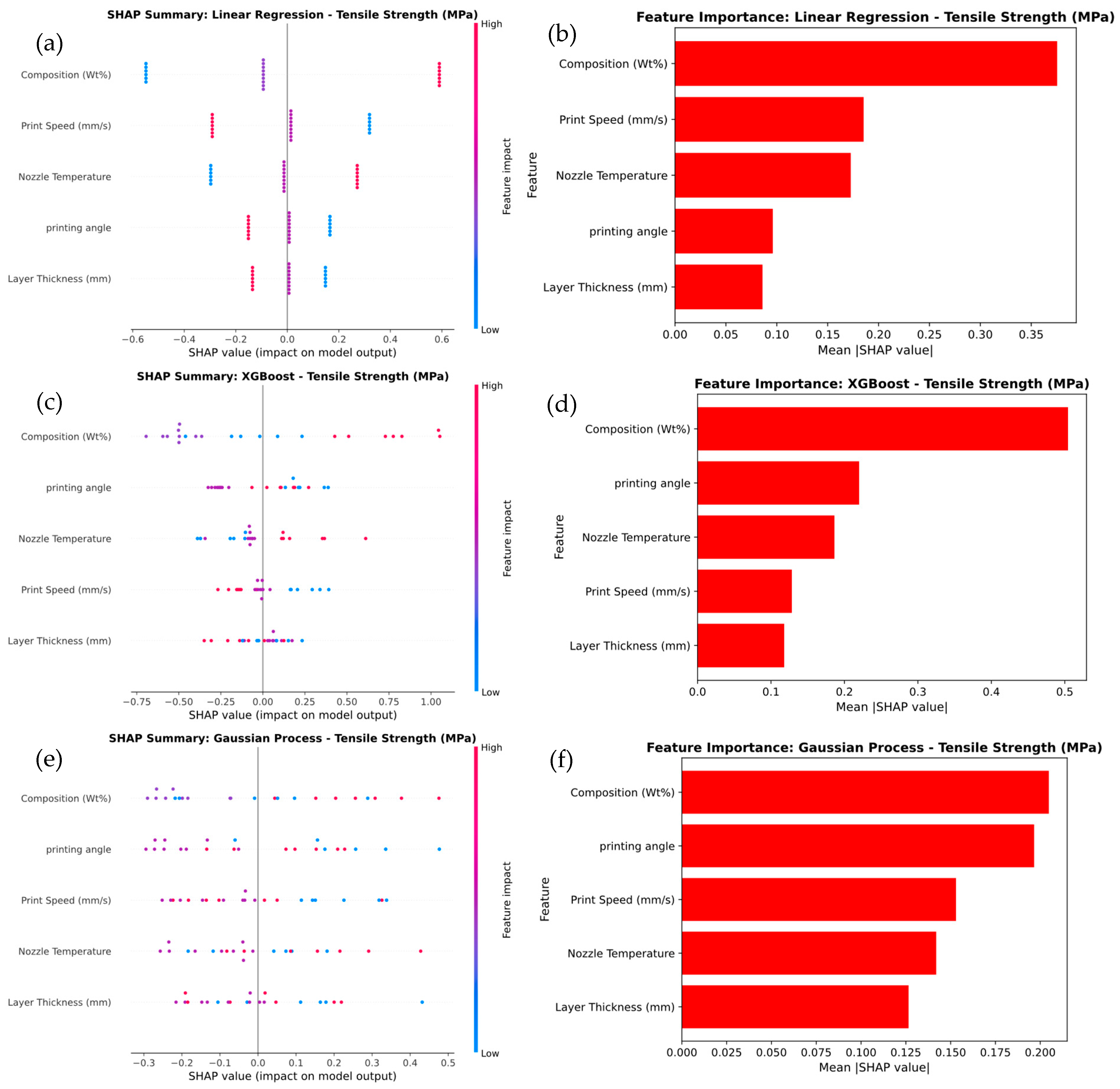 Polymers 17 02894 g010 Polymers 17 02894 g010