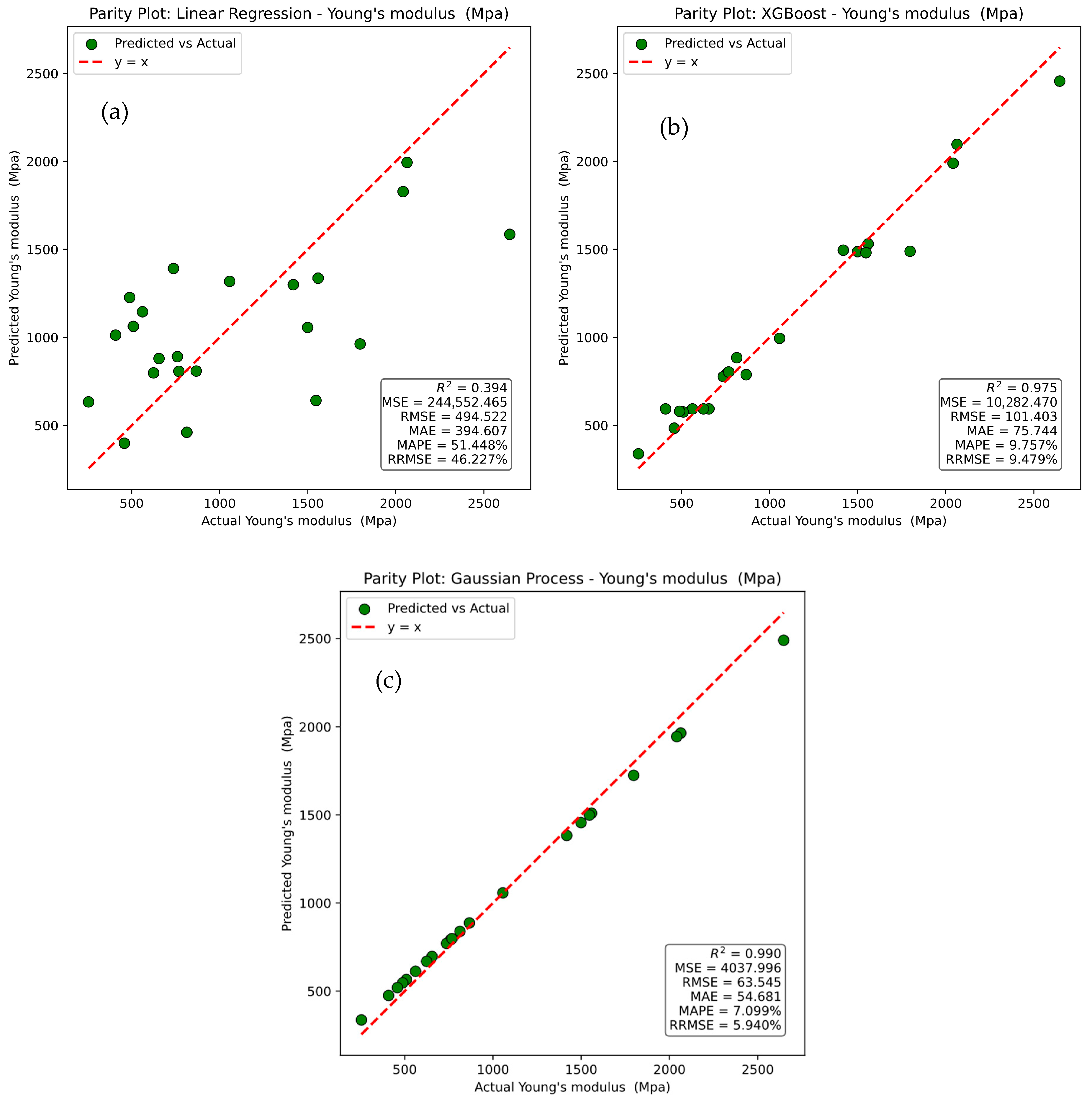 Polymers 17 02894 g012 Polymers 17 02894 g012