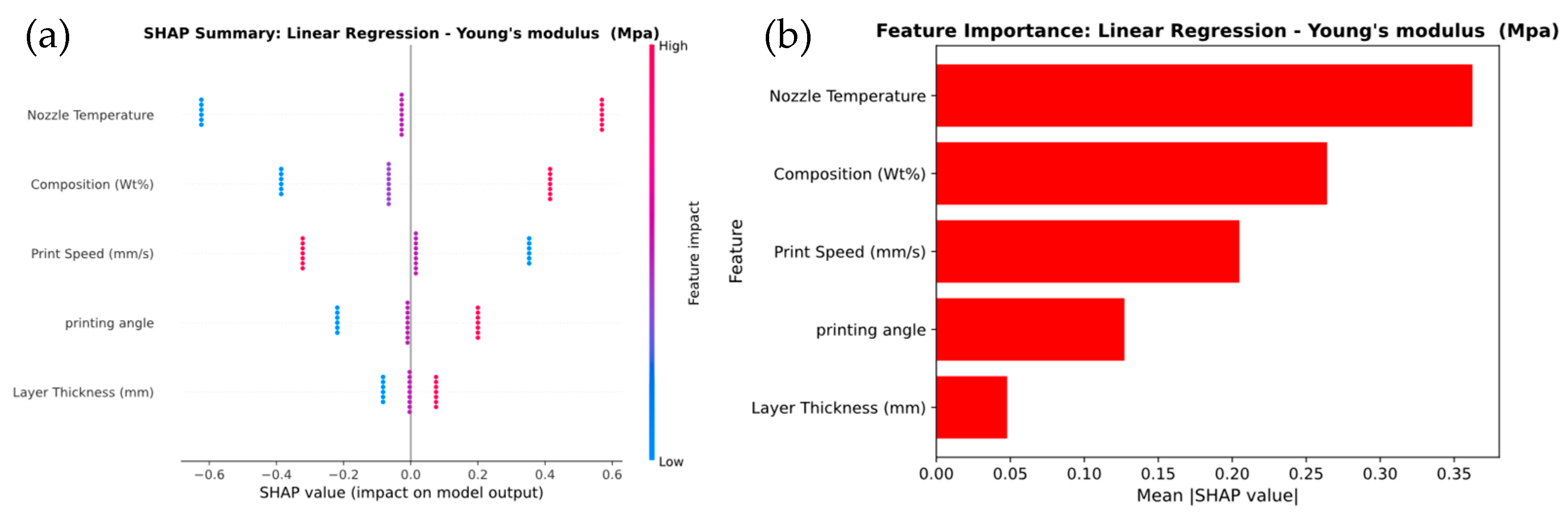 Polymers 17 02894 g013a Polymers 17 02894 g013a