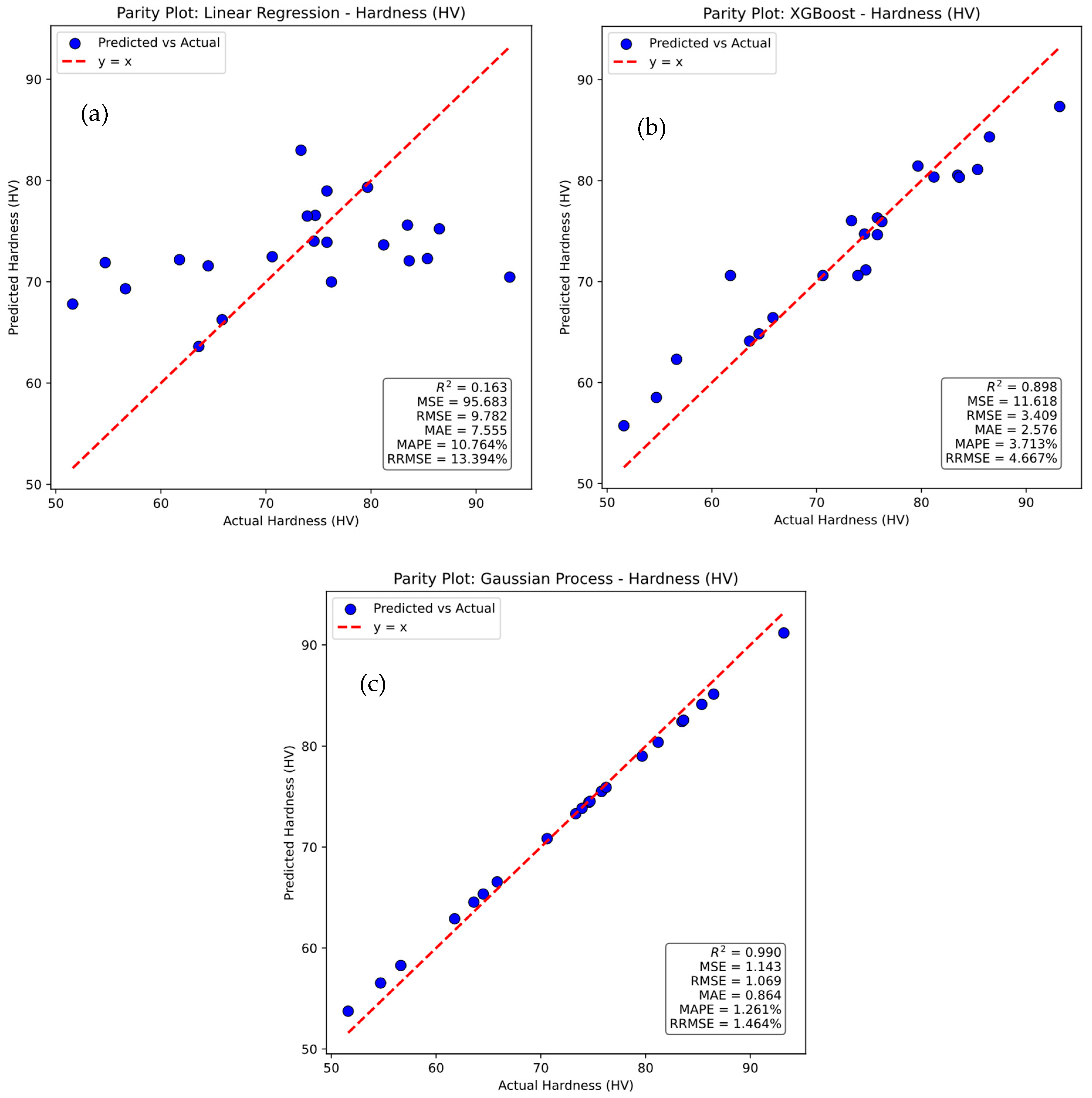 Polymers 17 02894 g015 Polymers 17 02894 g015