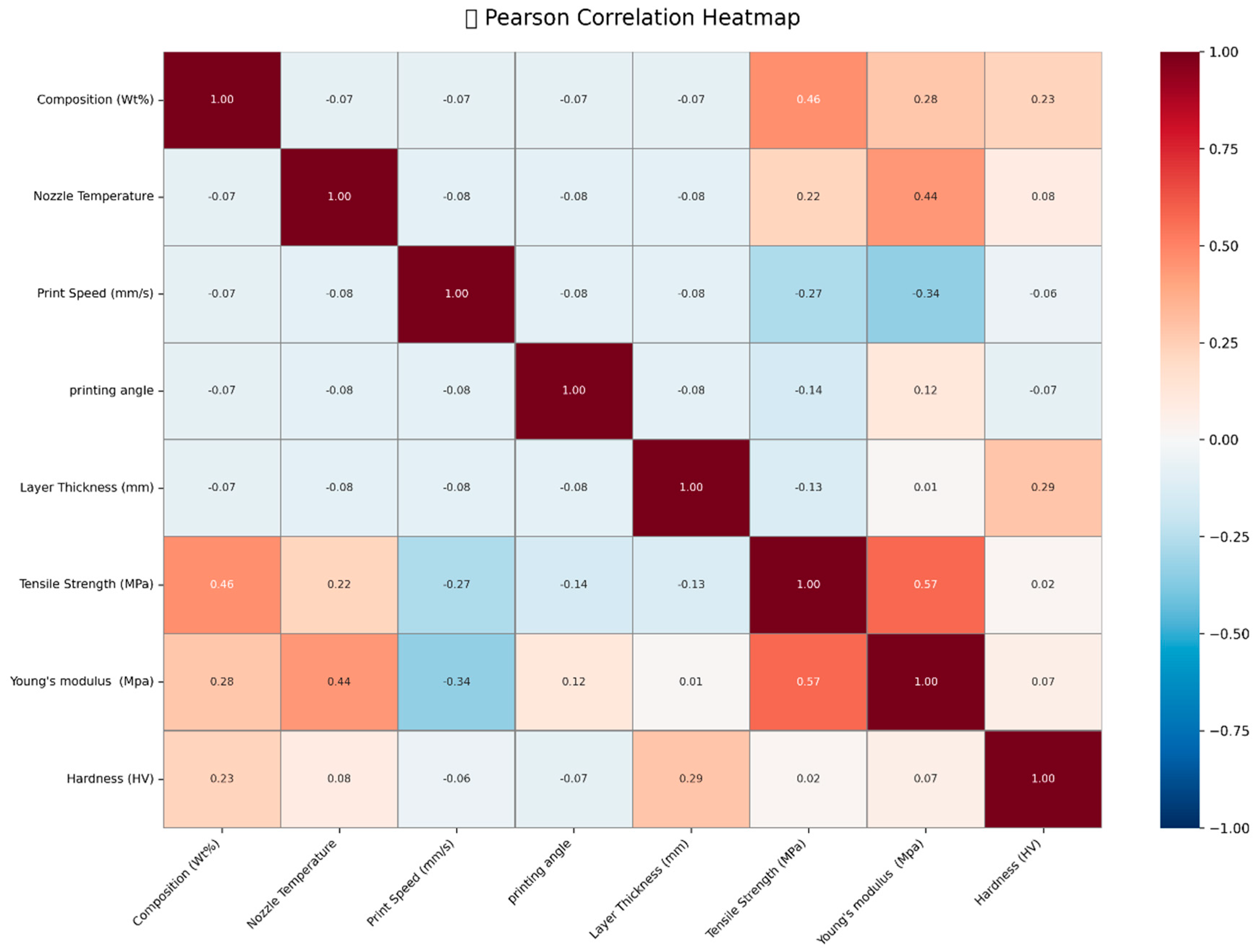 Polymers 17 02894 g018 Polymers 17 02894 g018