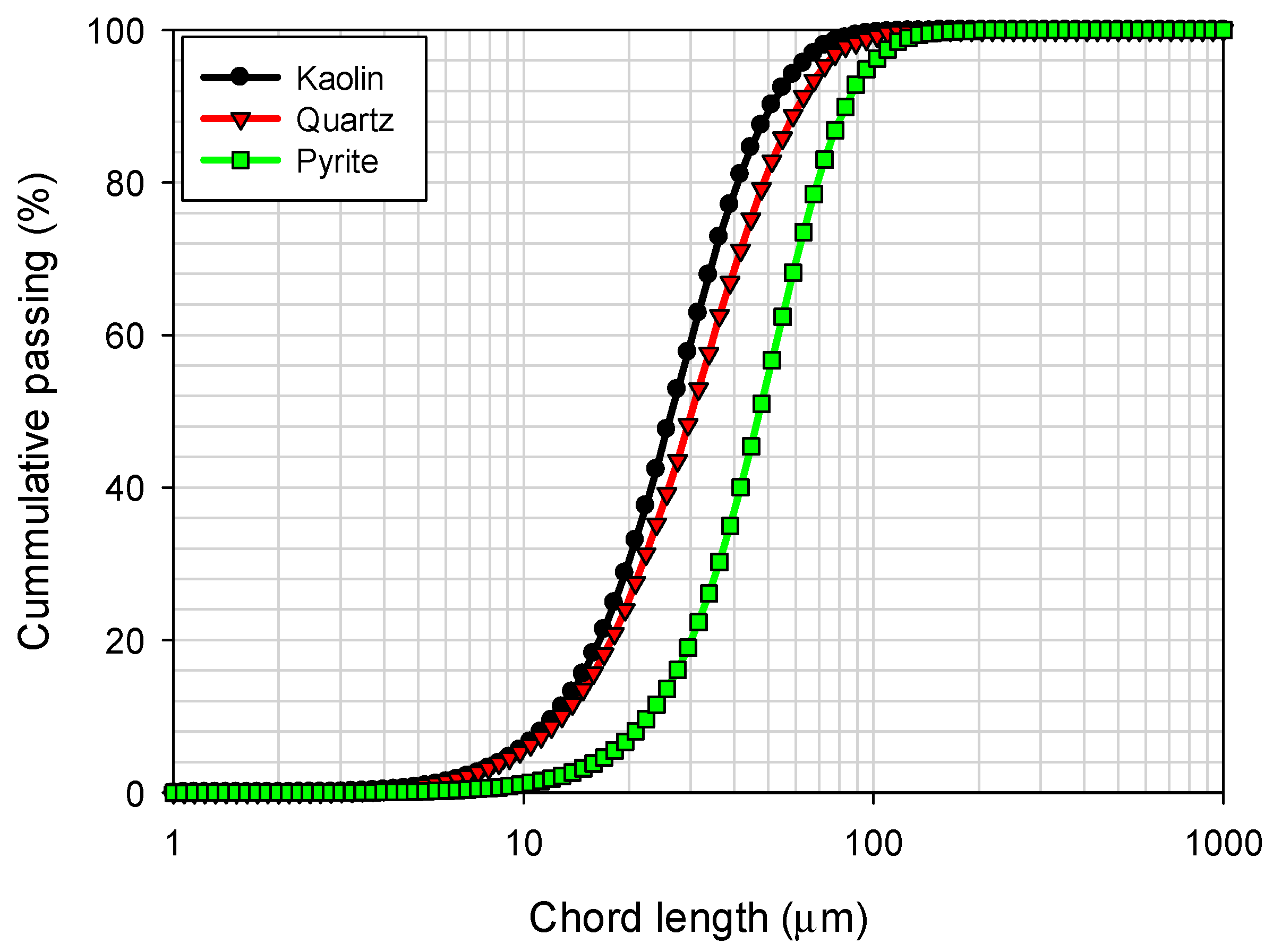 Polymers 17 02895 g003