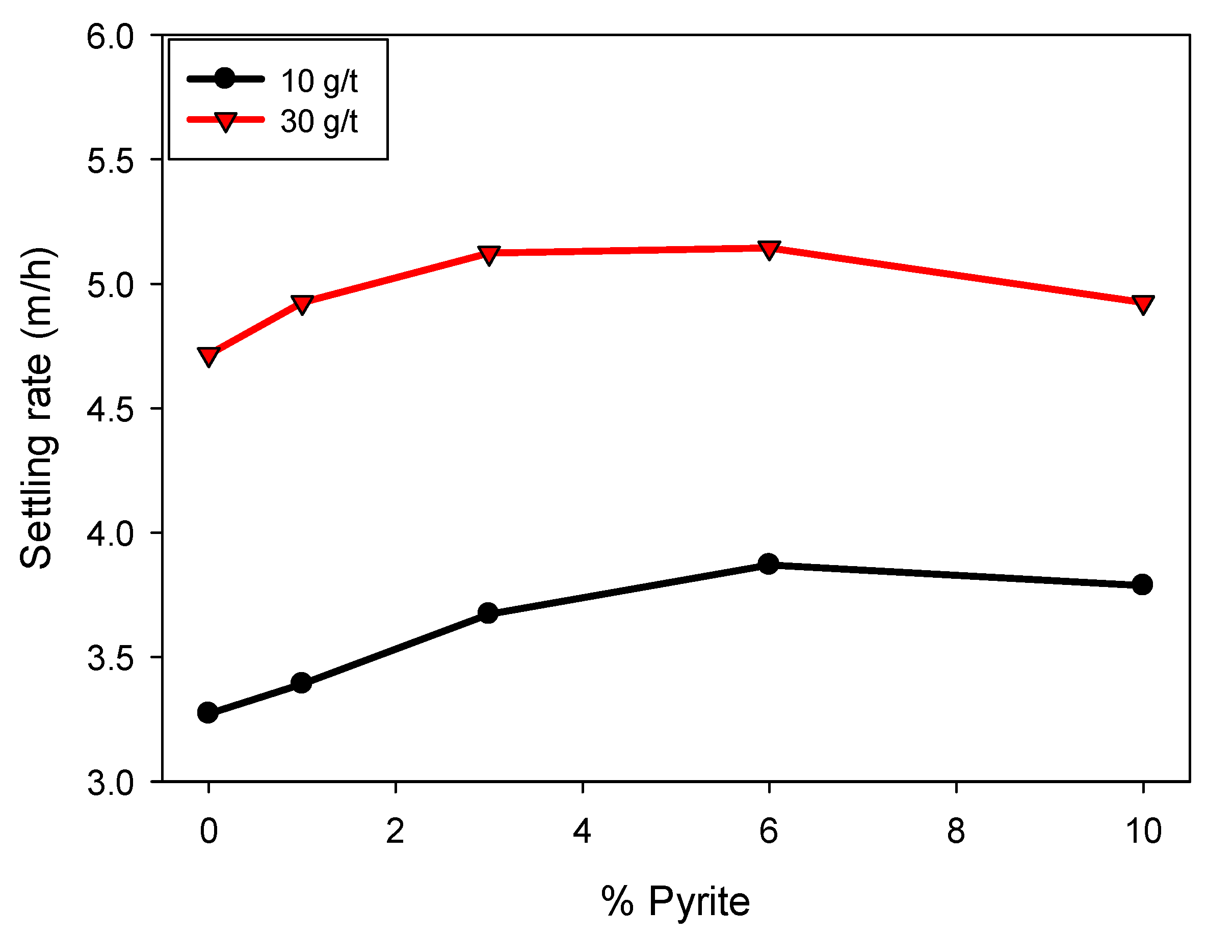 Polymers 17 02895 g004