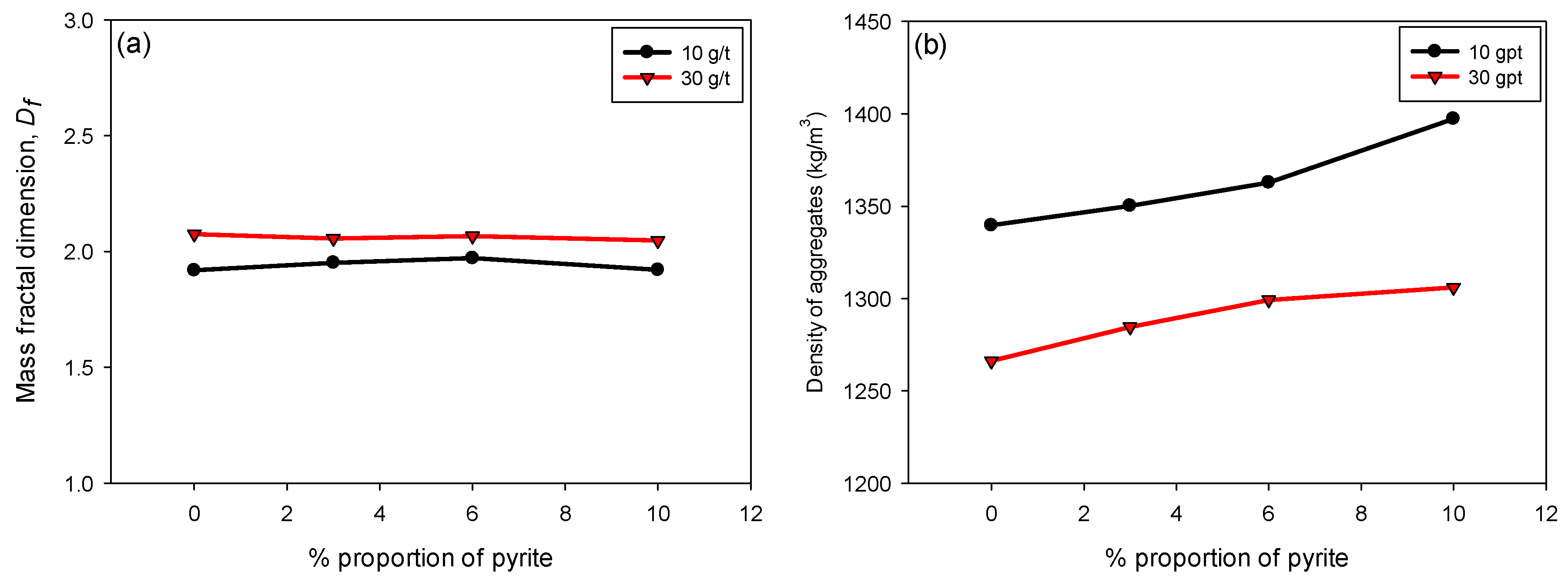 Polymers 17 02895 g007