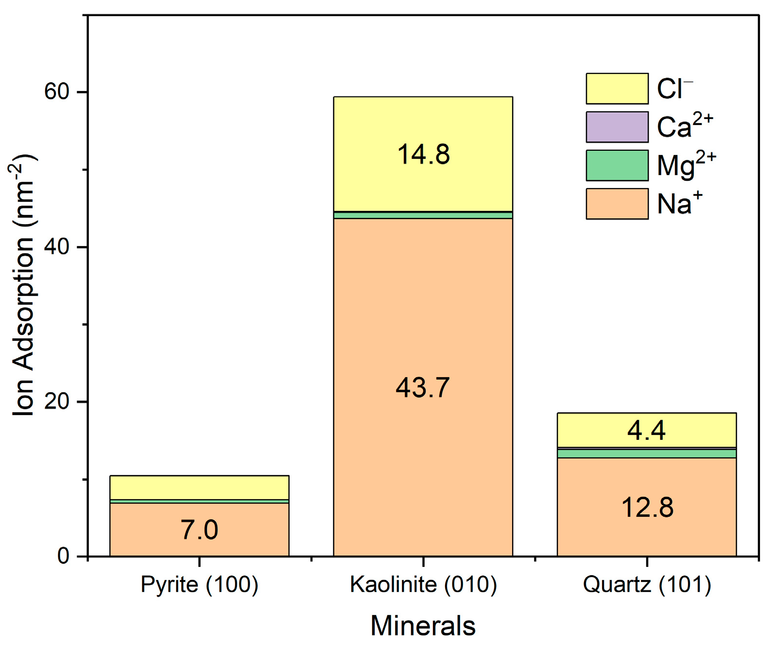 Polymers 17 02895 g009