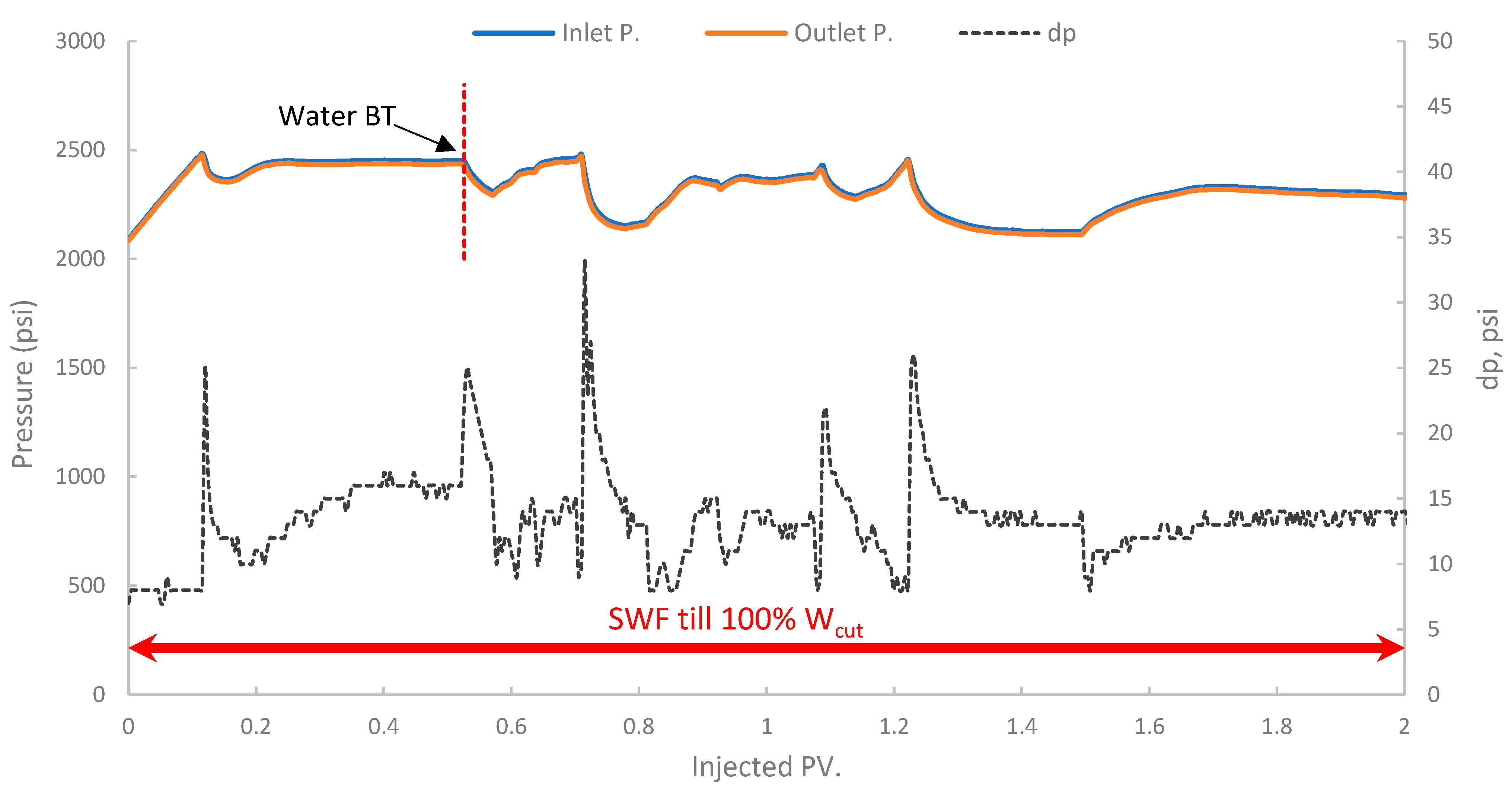 Polymers 17 02896 g014