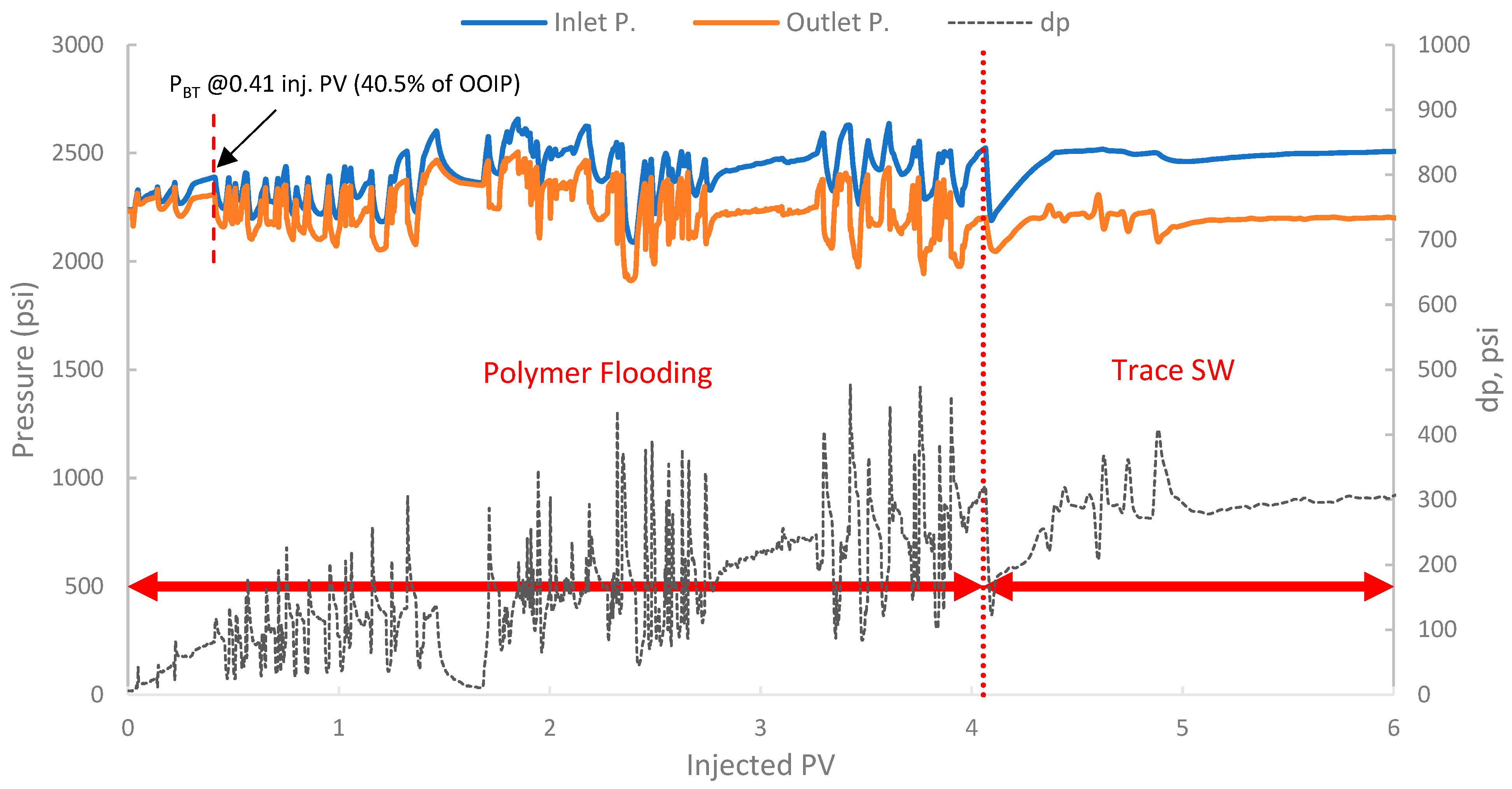 Polymers 17 02896 g016