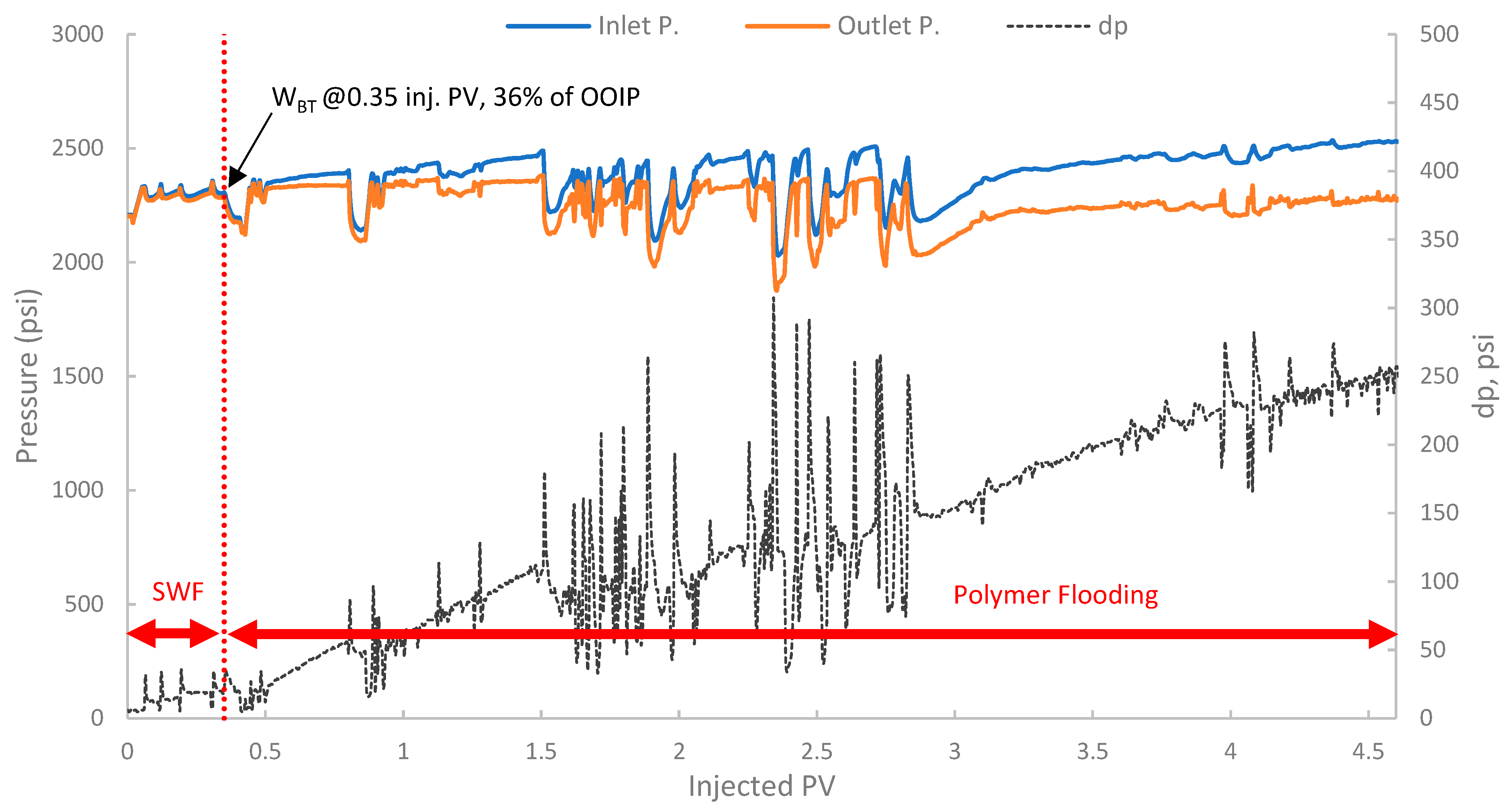 Polymers 17 02896 g018